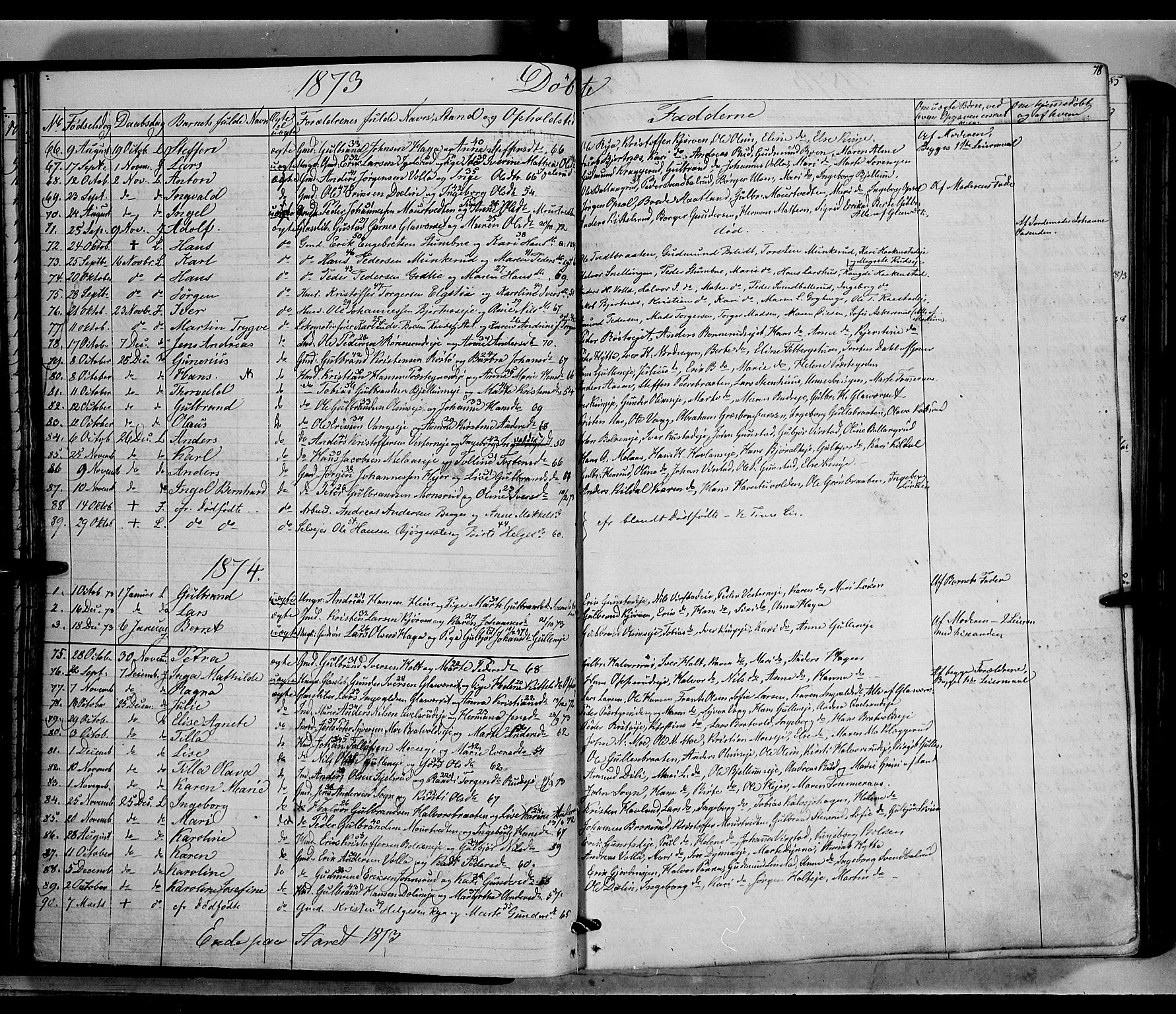 Jevnaker prestekontor, SAH/PREST-116/H/Ha/Haa/L0007: Parish register (official) no. 7, 1858-1876, p. 78