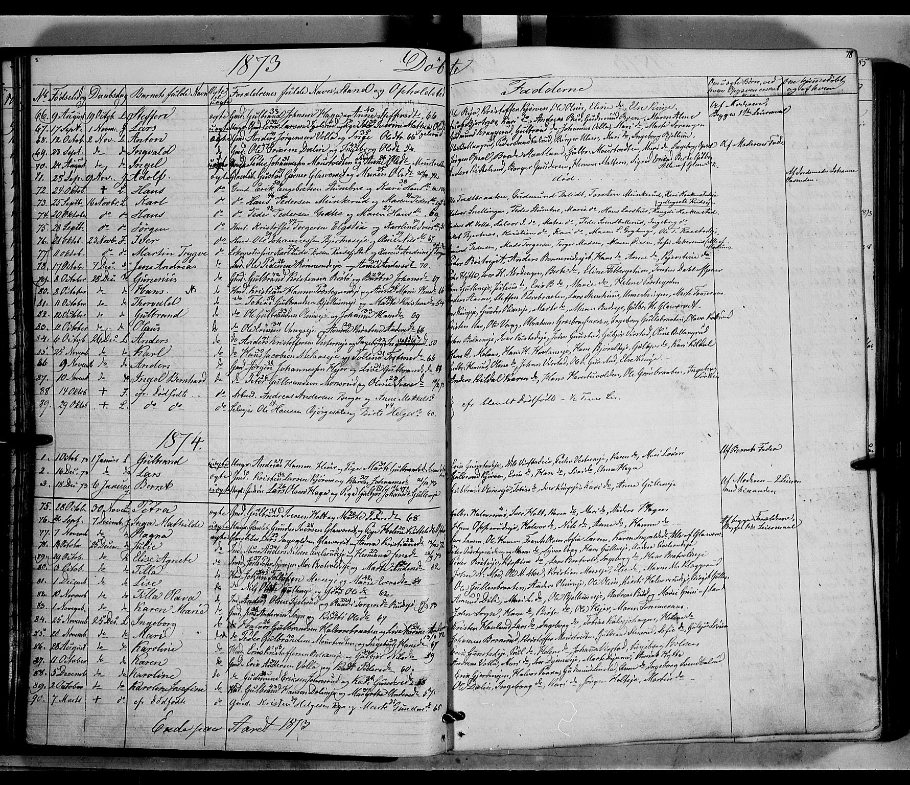 Jevnaker prestekontor, AV/SAH-PREST-116/H/Ha/Haa/L0007: Parish register (official) no. 7, 1858-1876, p. 78