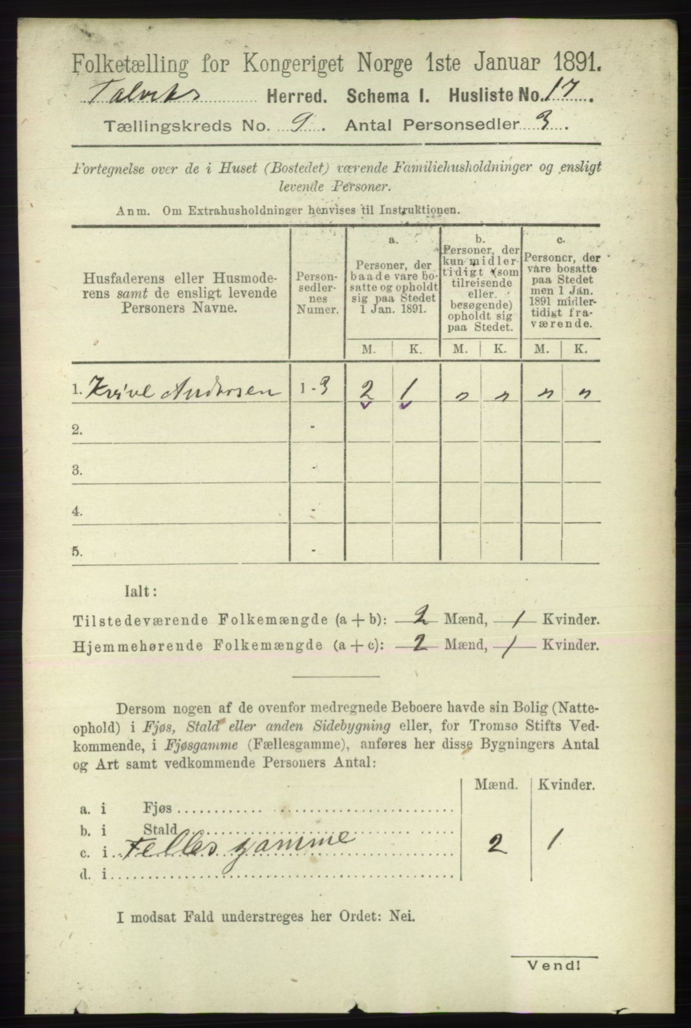 RA, 1891 census for 2013 Talvik, 1891, p. 2160