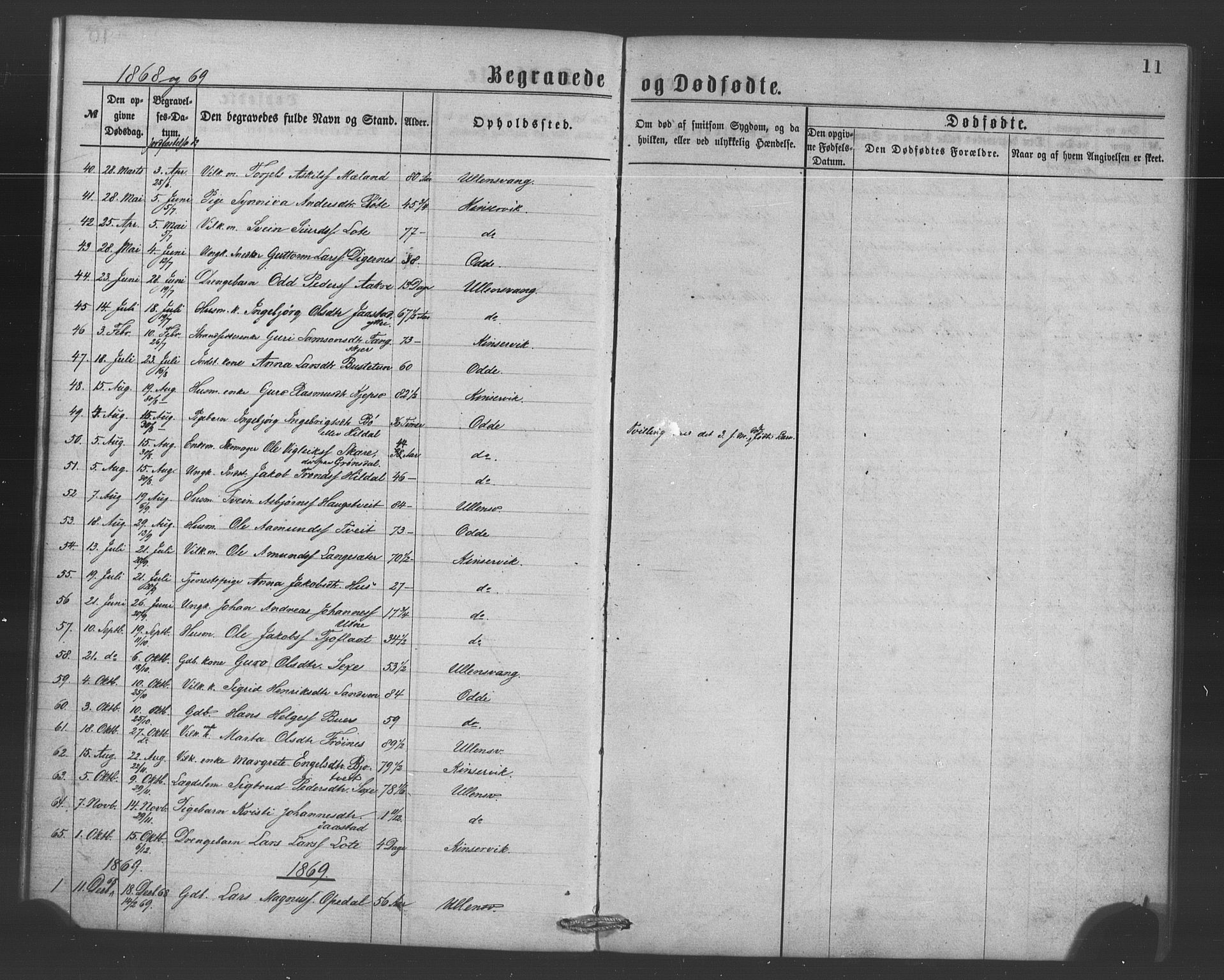 Ullensvang sokneprestembete, SAB/A-78701/H/Haa: Parish register (official) no. A 15, 1867-1882, p. 11