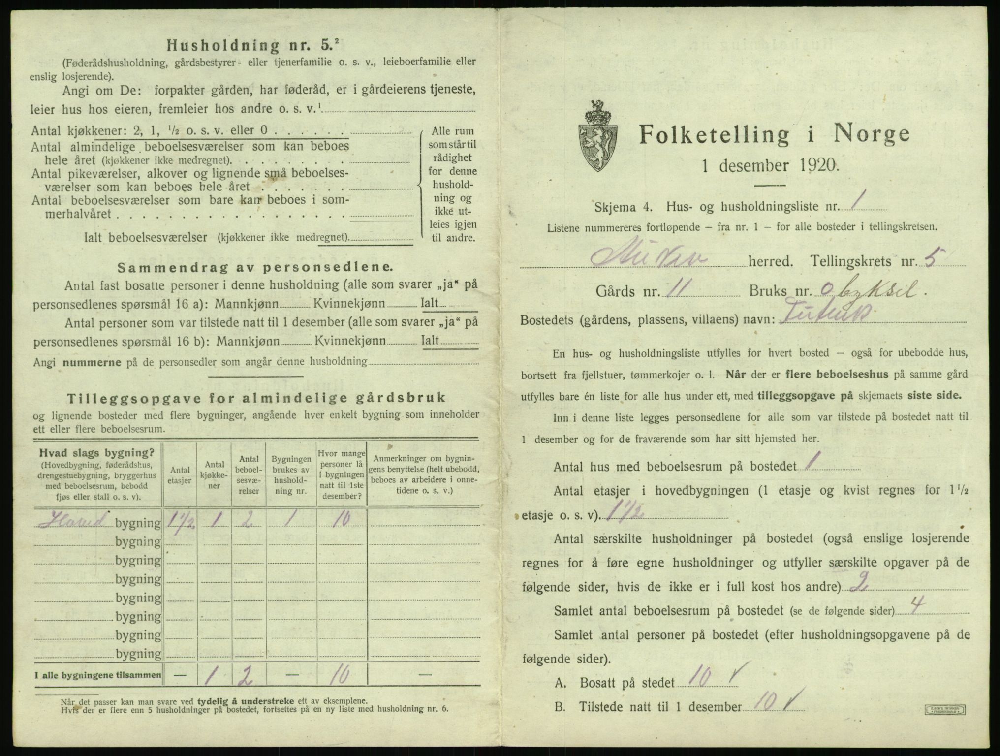 SAT, 1920 census for Aukra, 1920, p. 415