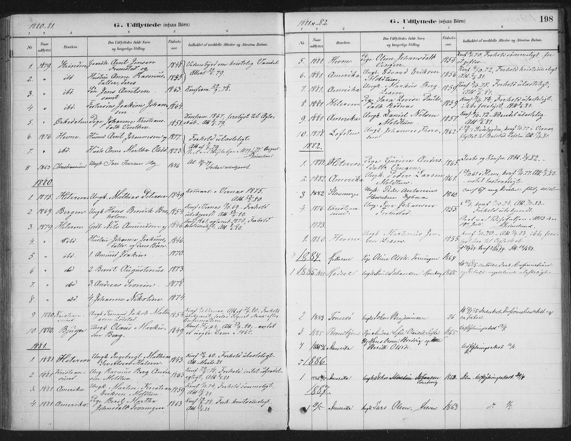 Ministerialprotokoller, klokkerbøker og fødselsregistre - Sør-Trøndelag, SAT/A-1456/662/L0755: Parish register (official) no. 662A01, 1879-1905, p. 198