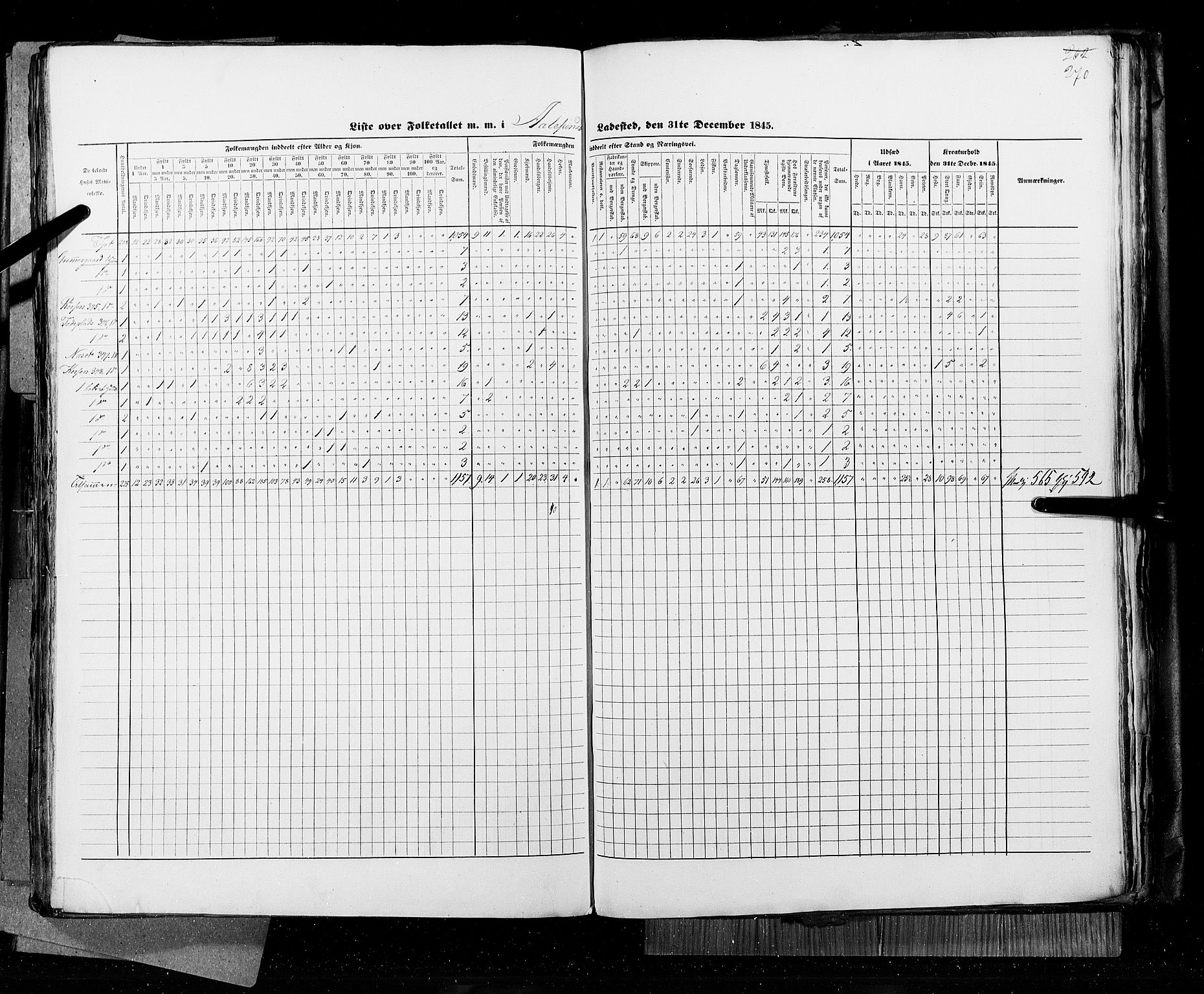 RA, Census 1845, vol. 11: Cities, 1845, p. 270