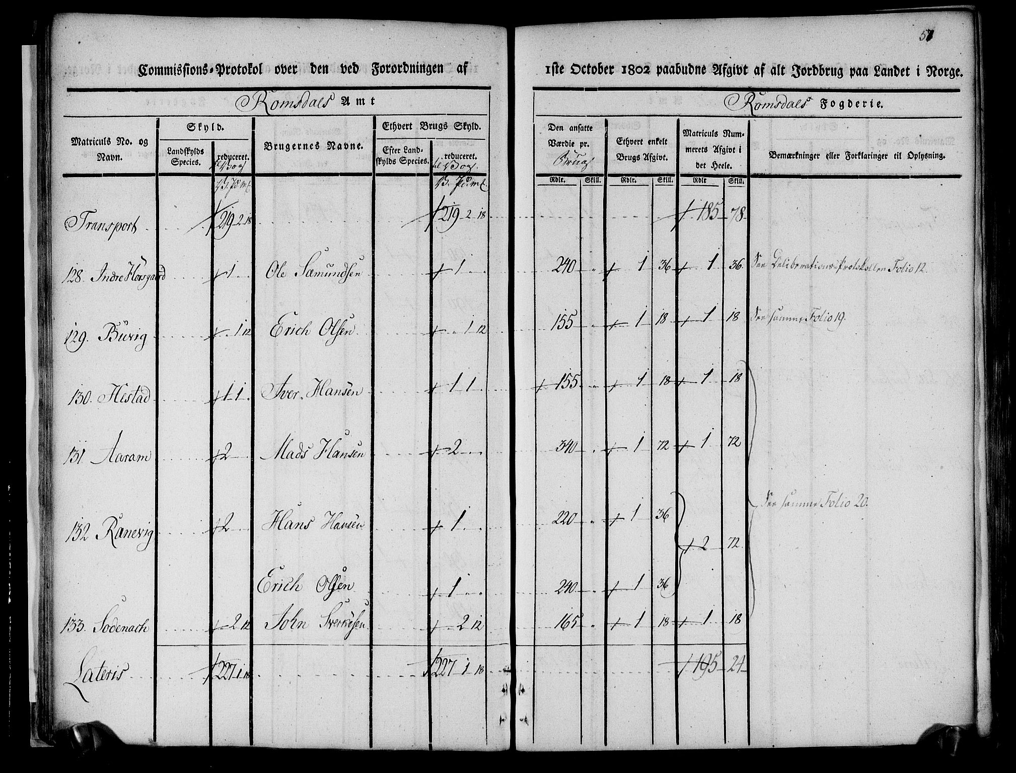 Rentekammeret inntil 1814, Realistisk ordnet avdeling, AV/RA-EA-4070/N/Ne/Nea/L0127: Romsdal fogderi. Kommisjonsprotokoll, 1803, p. 32