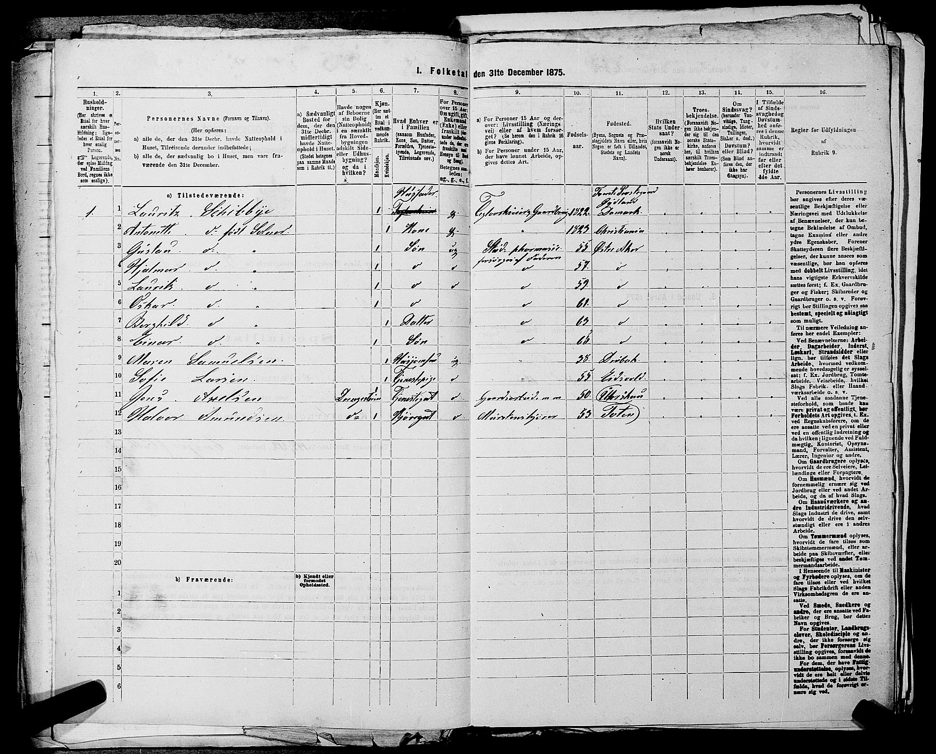 RA, 1875 census for 0218bP Østre Aker, 1875, p. 1624