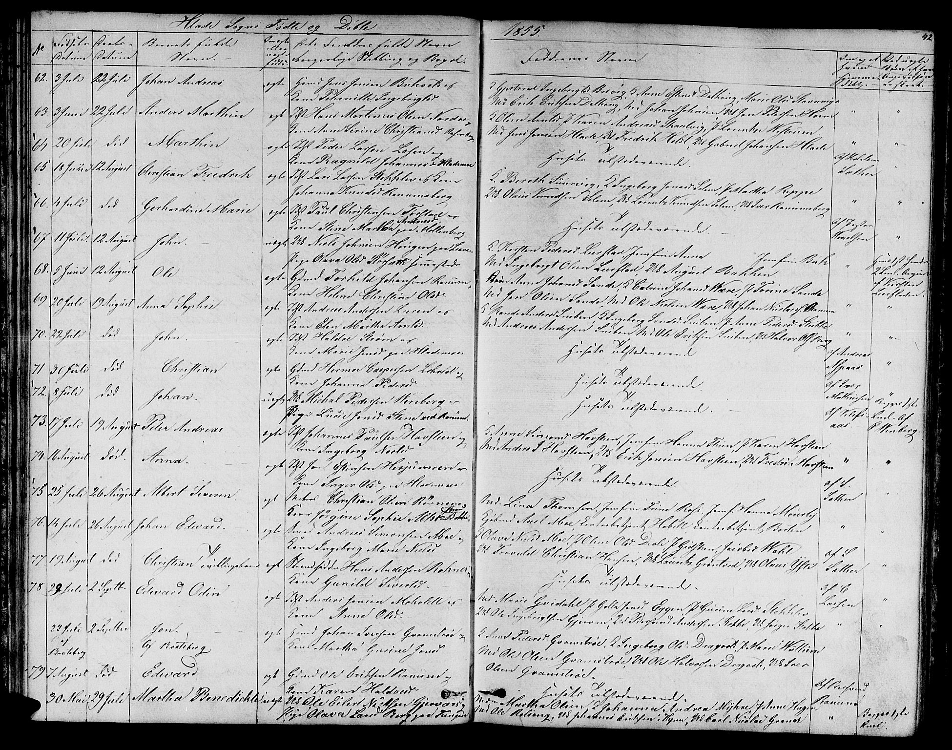 Ministerialprotokoller, klokkerbøker og fødselsregistre - Sør-Trøndelag, AV/SAT-A-1456/606/L0310: Parish register (copy) no. 606C06, 1850-1859, p. 42