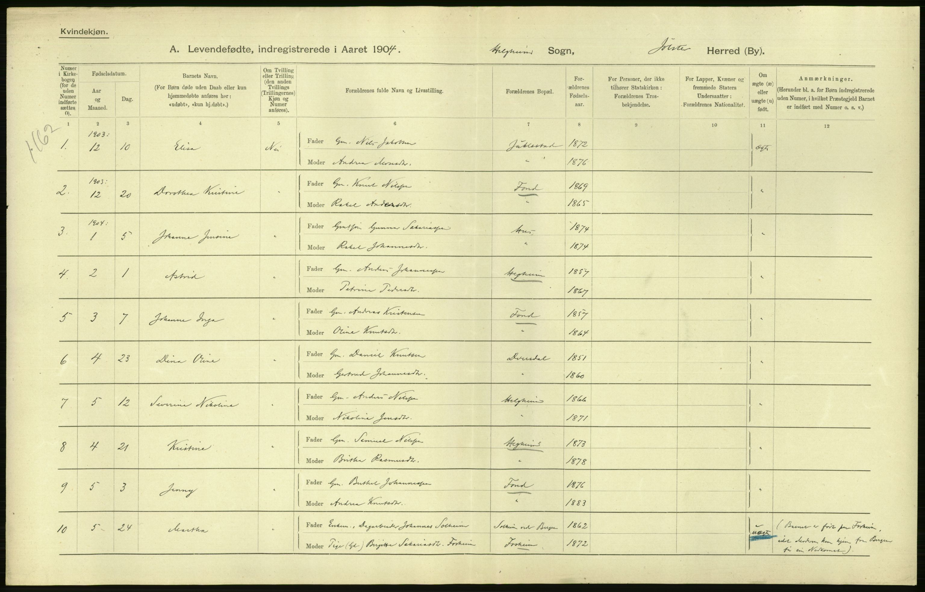 Statistisk sentralbyrå, Sosiodemografiske emner, Befolkning, RA/S-2228/D/Df/Dfa/Dfab/L0015: Nordre Bergenhus amt: Fødte, gifte, døde. Bygder, 1904, p. 66