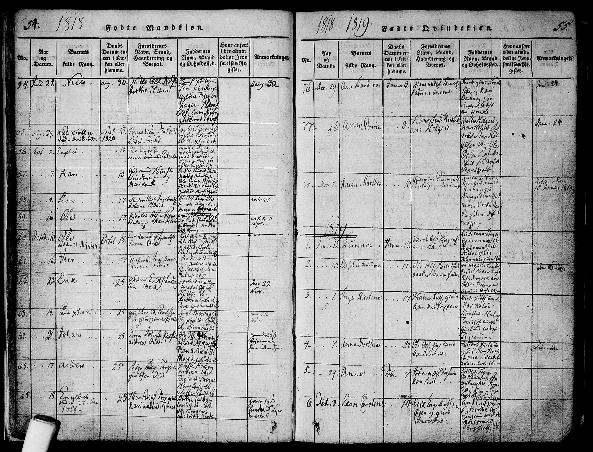Nes prestekontor Kirkebøker, SAO/A-10410/F/Fa/L0005: Parish register (official) no. I 5, 1815-1835, p. 54-55
