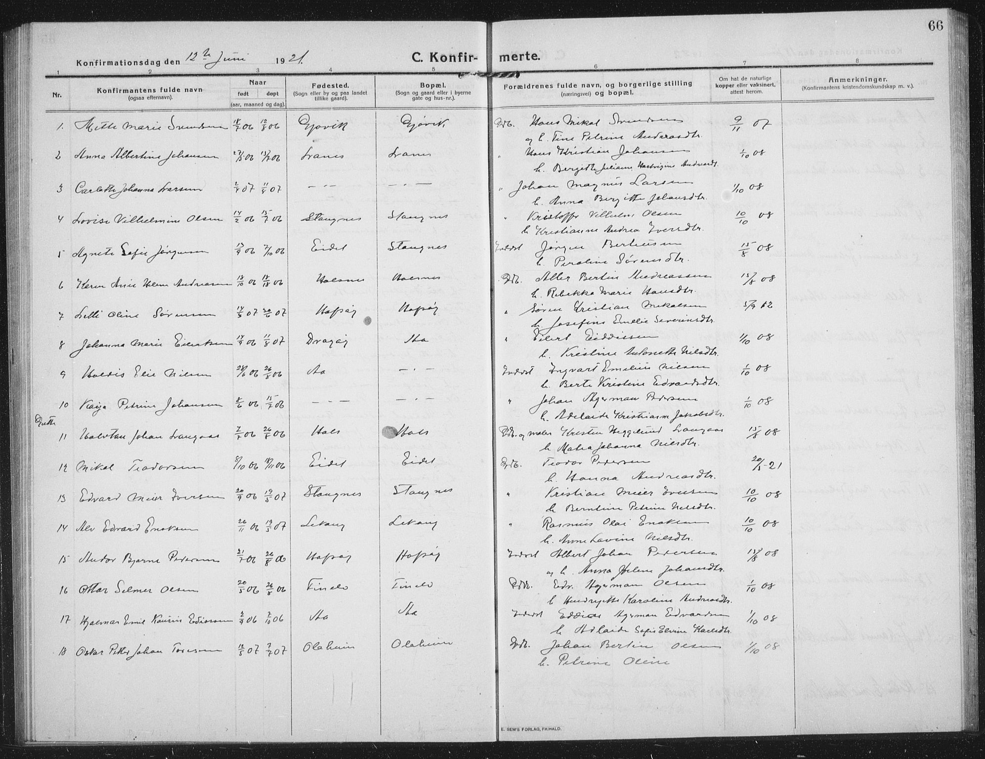 Tranøy sokneprestkontor, AV/SATØ-S-1313/I/Ia/Iab/L0019klokker: Parish register (copy) no. 19, 1914-1940, p. 66