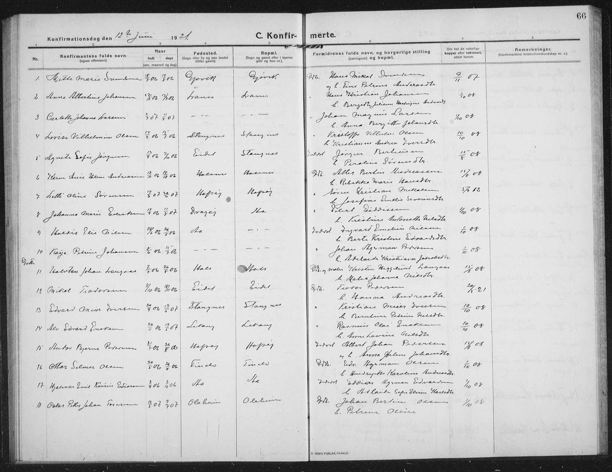 Tranøy sokneprestkontor, AV/SATØ-S-1313/I/Ia/Iab/L0019klokker: Parish register (copy) no. 19, 1914-1940, p. 66