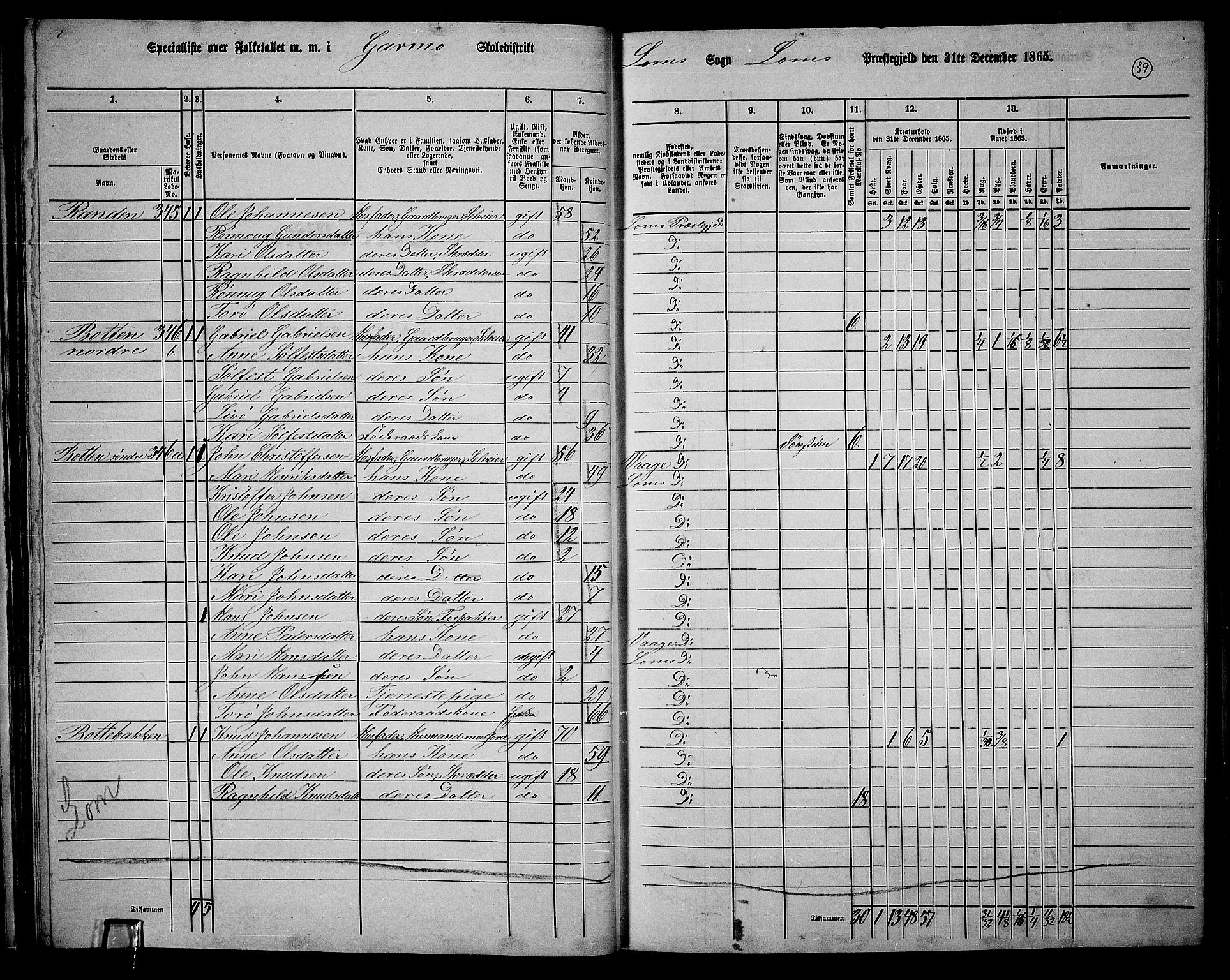 RA, 1865 census for Lom, 1865, p. 37