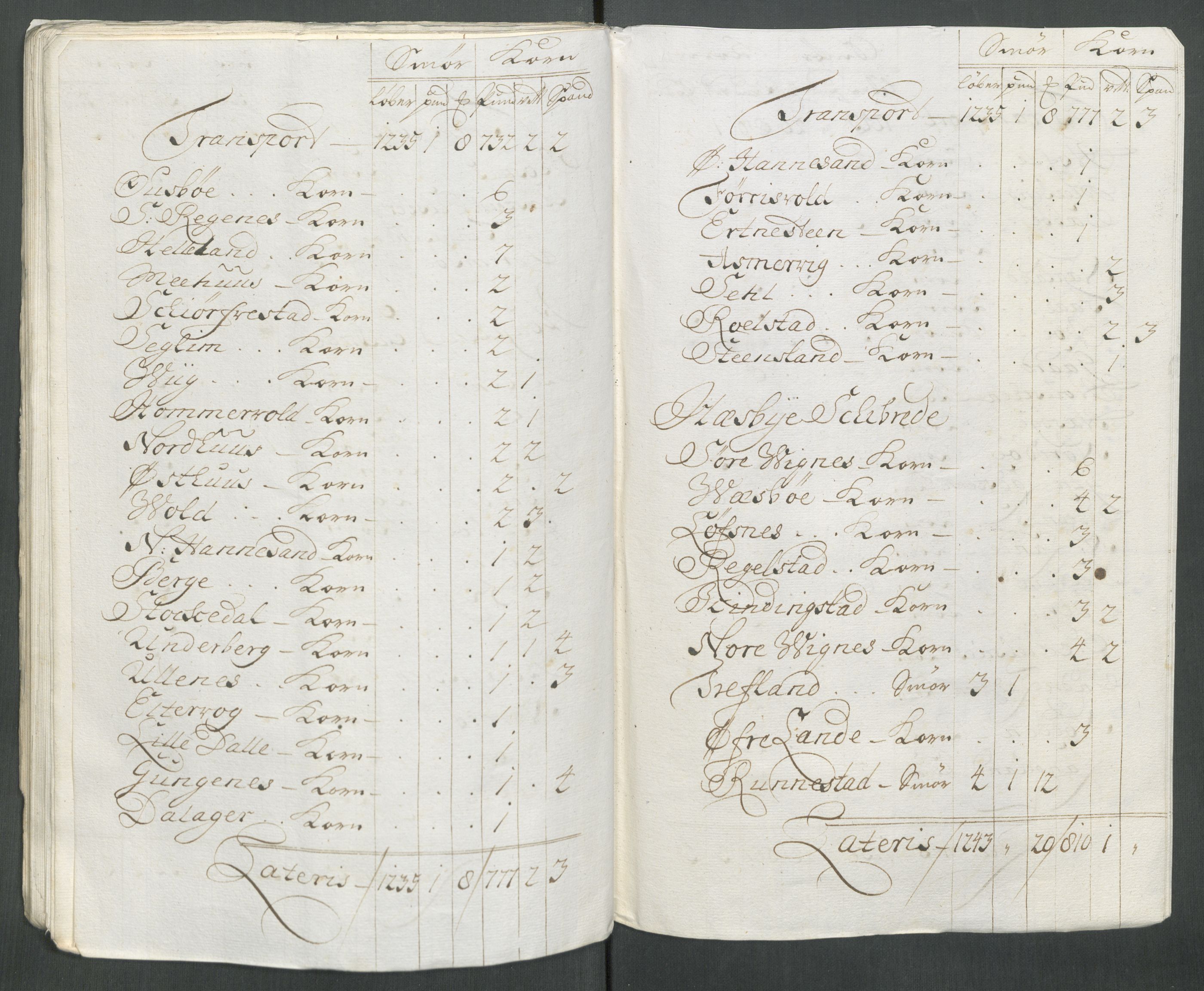 Rentekammeret inntil 1814, Reviderte regnskaper, Fogderegnskap, RA/EA-4092/R47/L2866: Fogderegnskap Ryfylke, 1713, p. 68