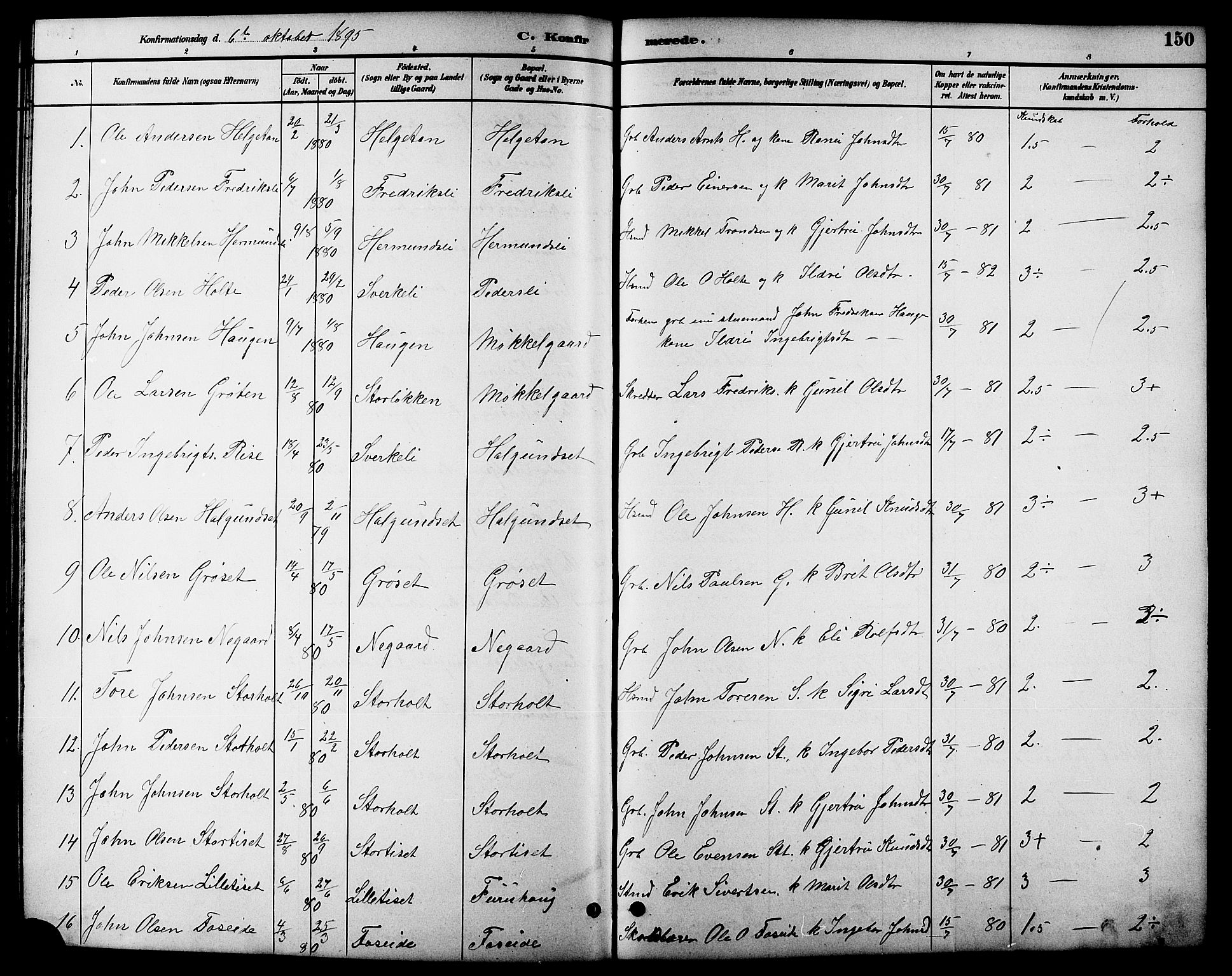 Ministerialprotokoller, klokkerbøker og fødselsregistre - Møre og Romsdal, SAT/A-1454/598/L1078: Parish register (copy) no. 598C03, 1892-1909, p. 150
