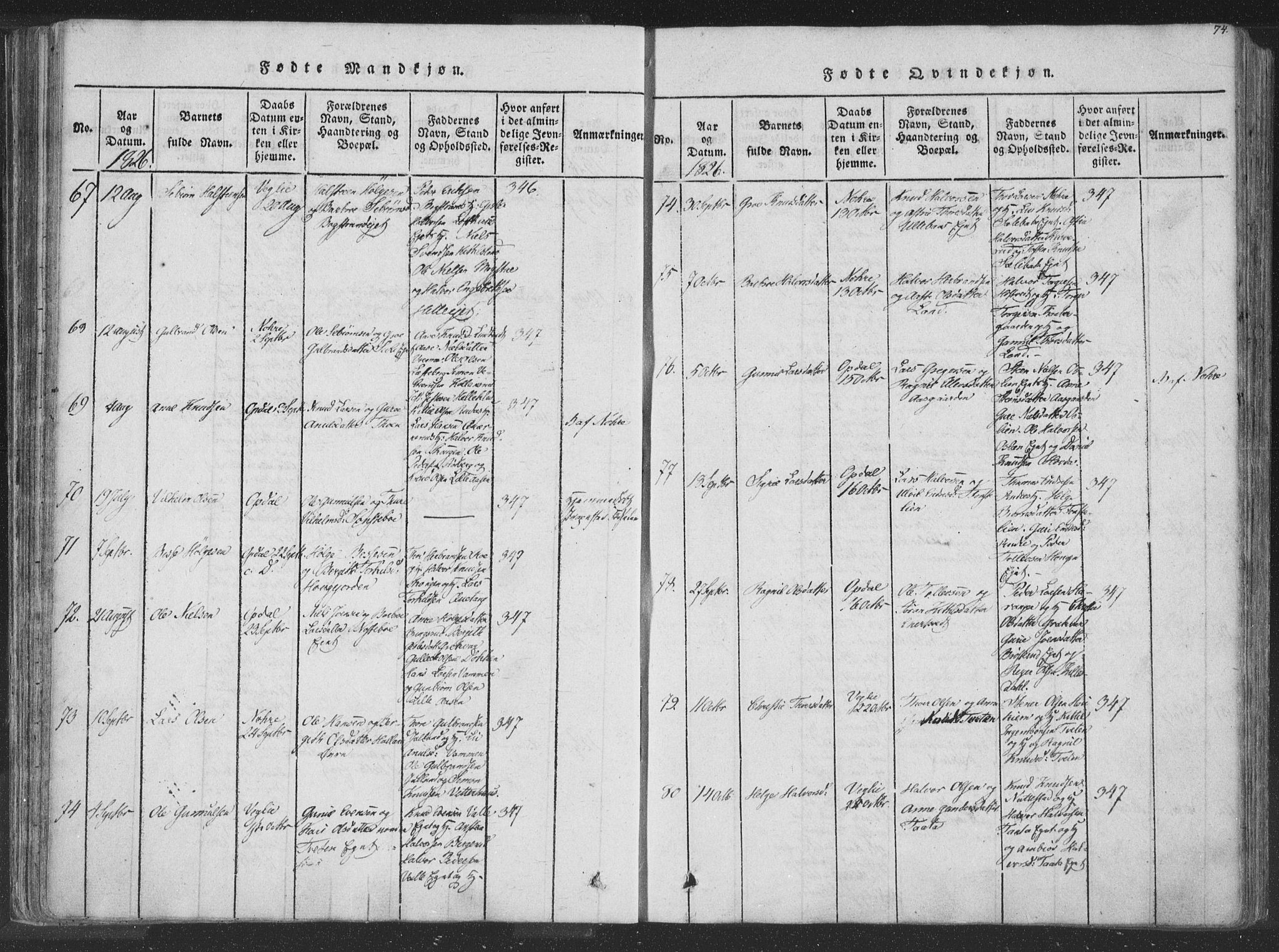 Rollag kirkebøker, SAKO/A-240/F/Fa/L0006: Parish register (official) no. I 6, 1814-1828, p. 74