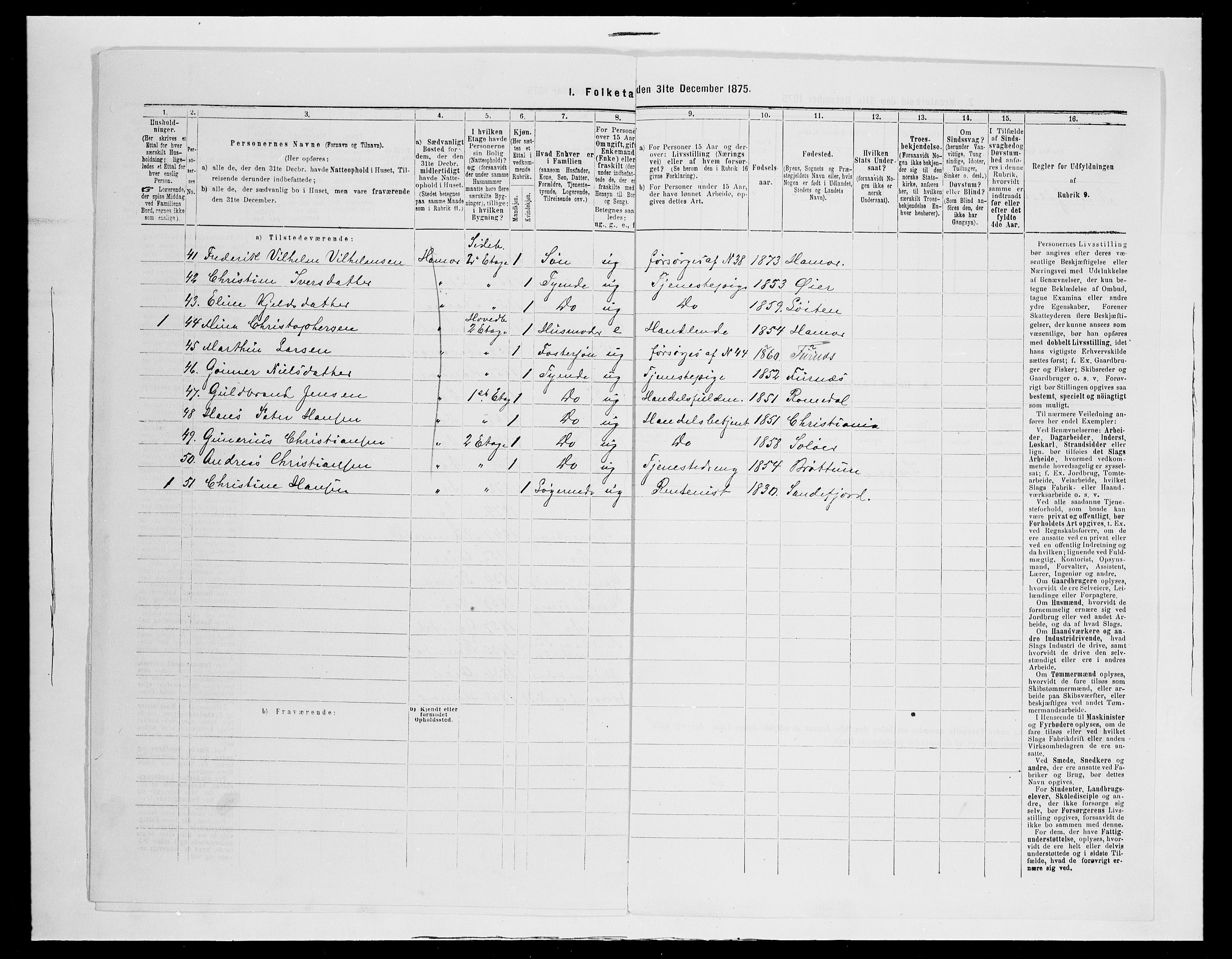 SAH, 1875 census for 0401B Vang/Hamar, 1875, p. 201