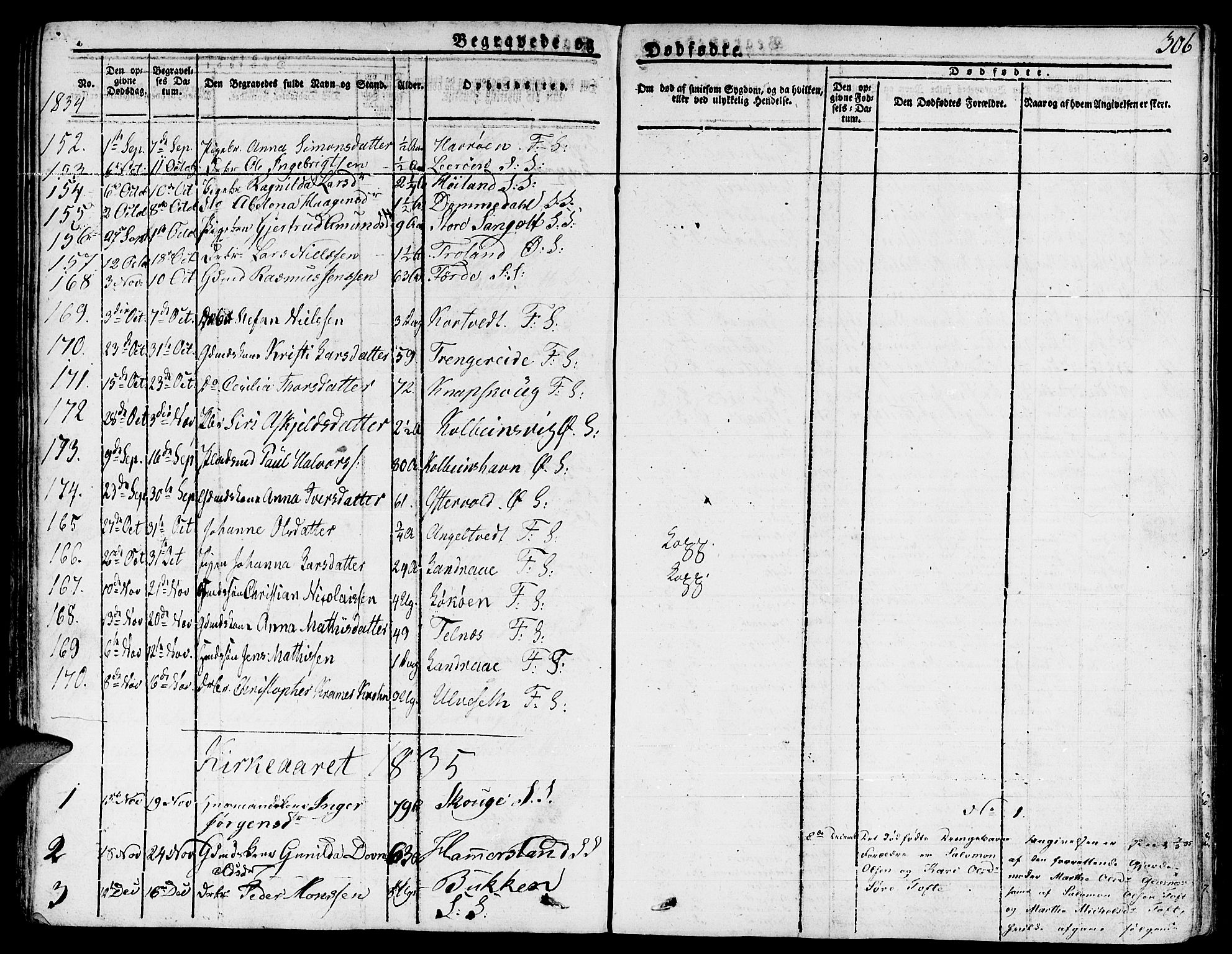 Sund sokneprestembete, AV/SAB-A-99930: Parish register (official) no. A 12, 1825-1835, p. 306