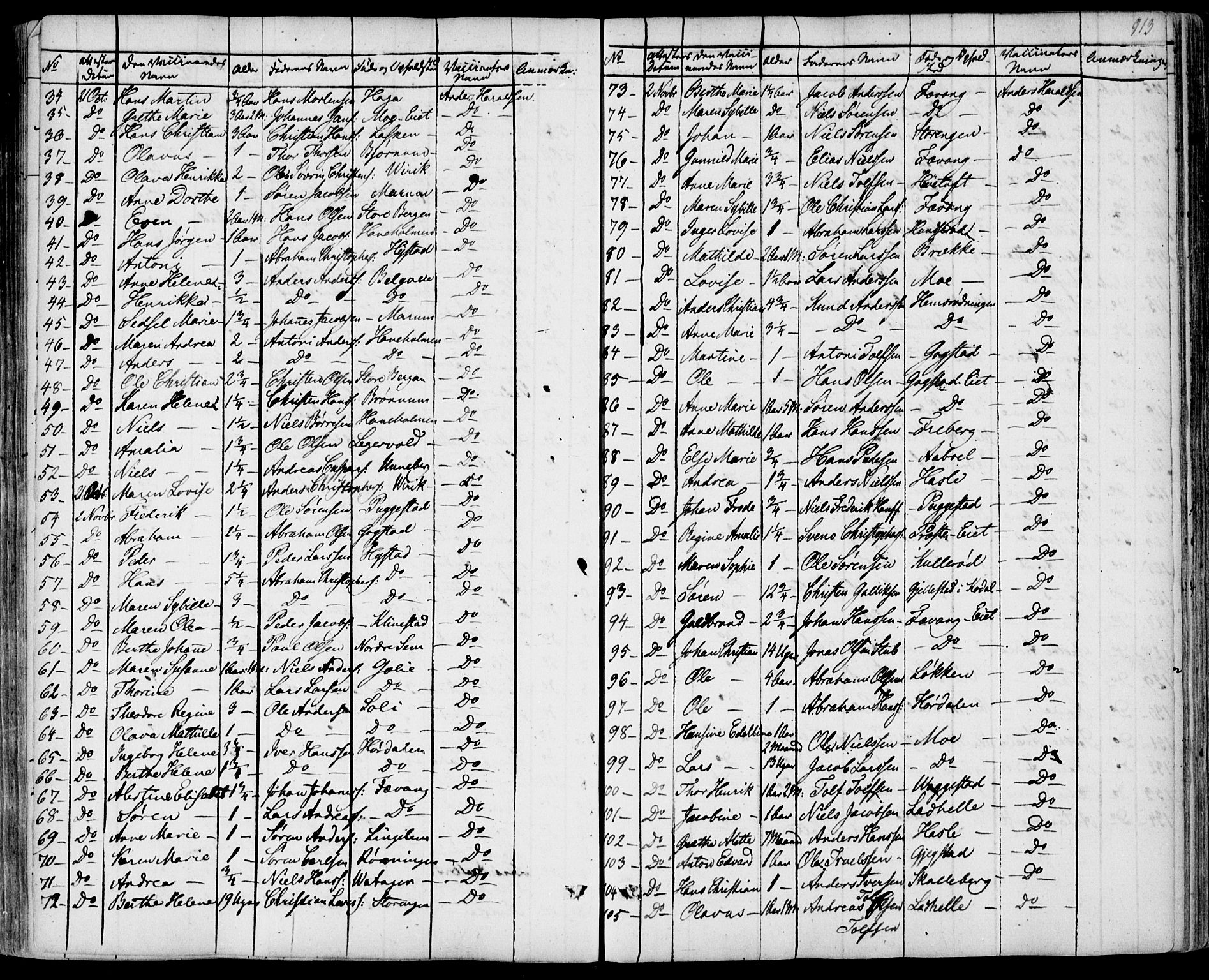 Sandar kirkebøker, SAKO/A-243/F/Fa/L0005: Parish register (official) no. 5, 1832-1847, p. 912-913