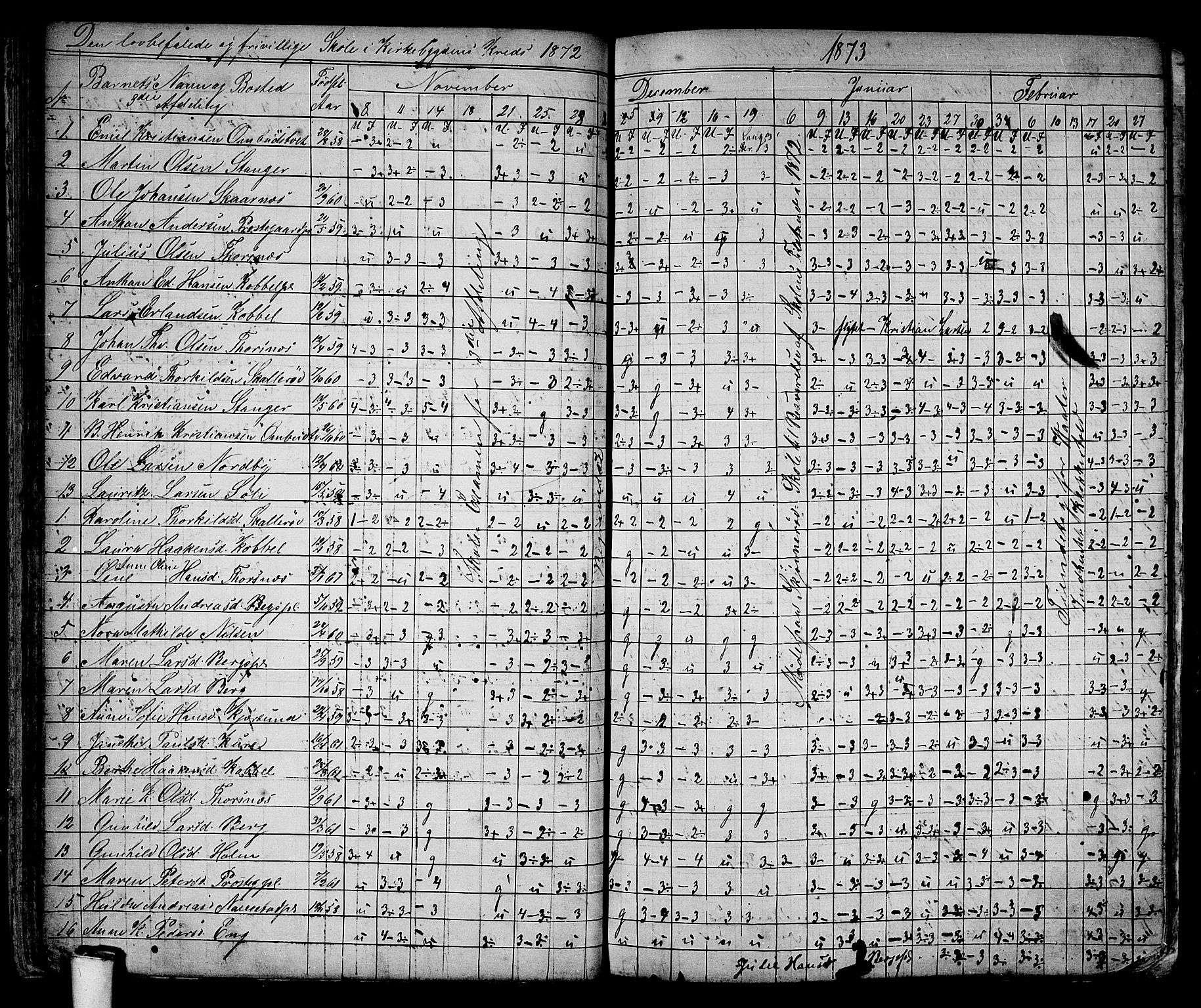 Våler prestekontor Kirkebøker, AV/SAO-A-11083/G/Ga/L0003: Parish register (copy) no. I 3, 1863-1868