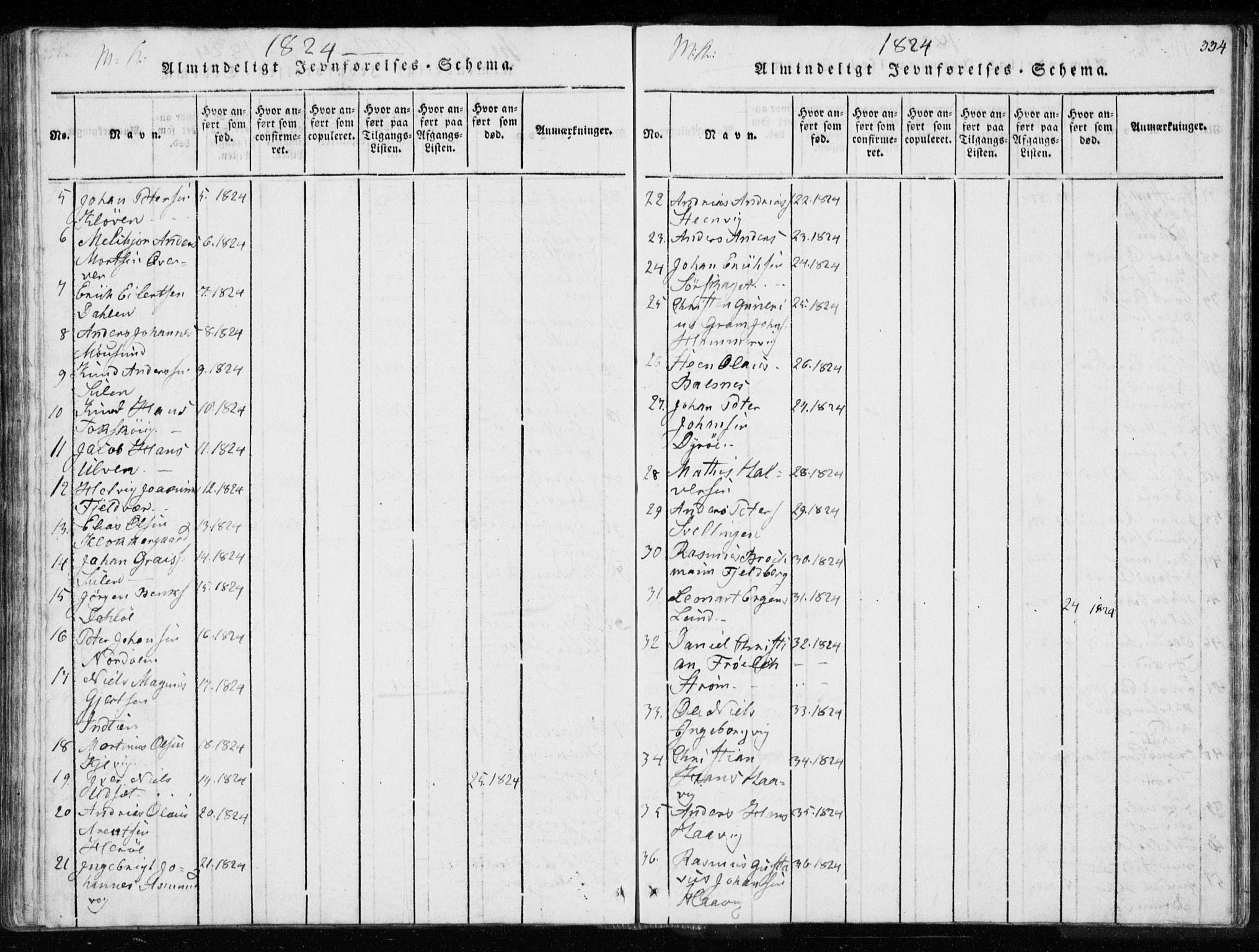 Ministerialprotokoller, klokkerbøker og fødselsregistre - Sør-Trøndelag, SAT/A-1456/634/L0527: Parish register (official) no. 634A03, 1818-1826, p. 334