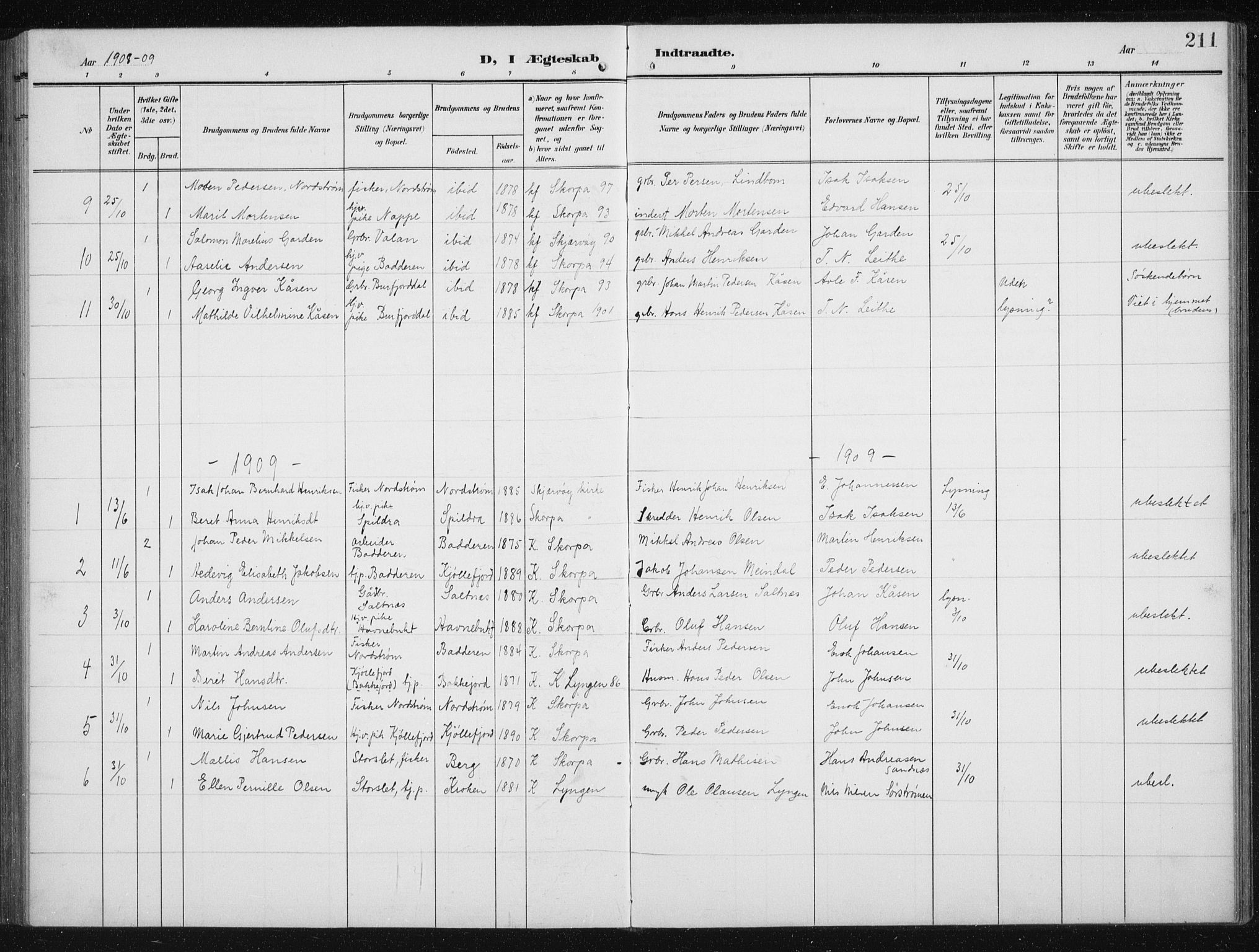 Skjervøy sokneprestkontor, AV/SATØ-S-1300/H/Ha/Hab/L0017klokker: Parish register (copy) no. 17, 1906-1941, p. 211