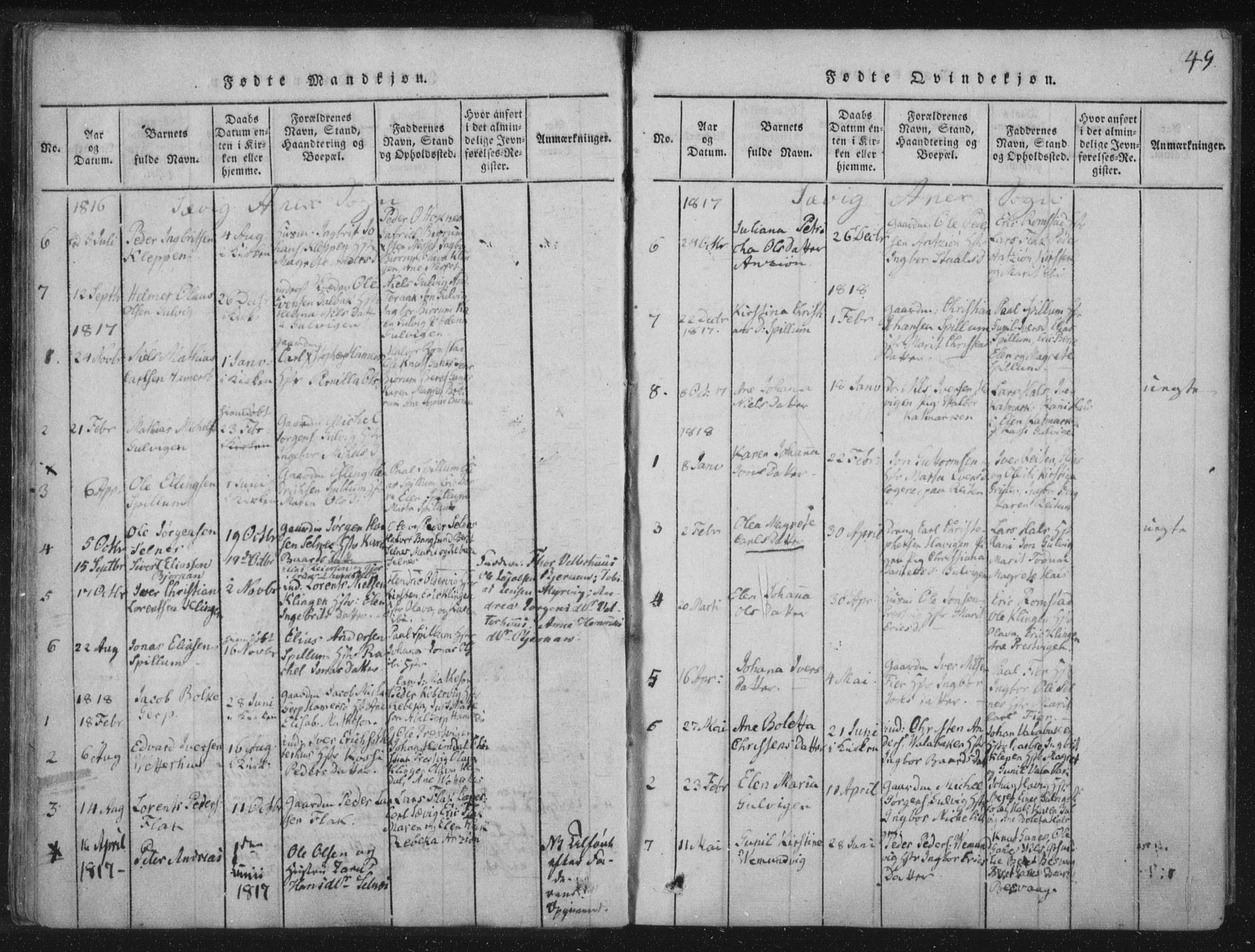 Ministerialprotokoller, klokkerbøker og fødselsregistre - Nord-Trøndelag, SAT/A-1458/773/L0609: Parish register (official) no. 773A03 /4, 1815-1818, p. 49