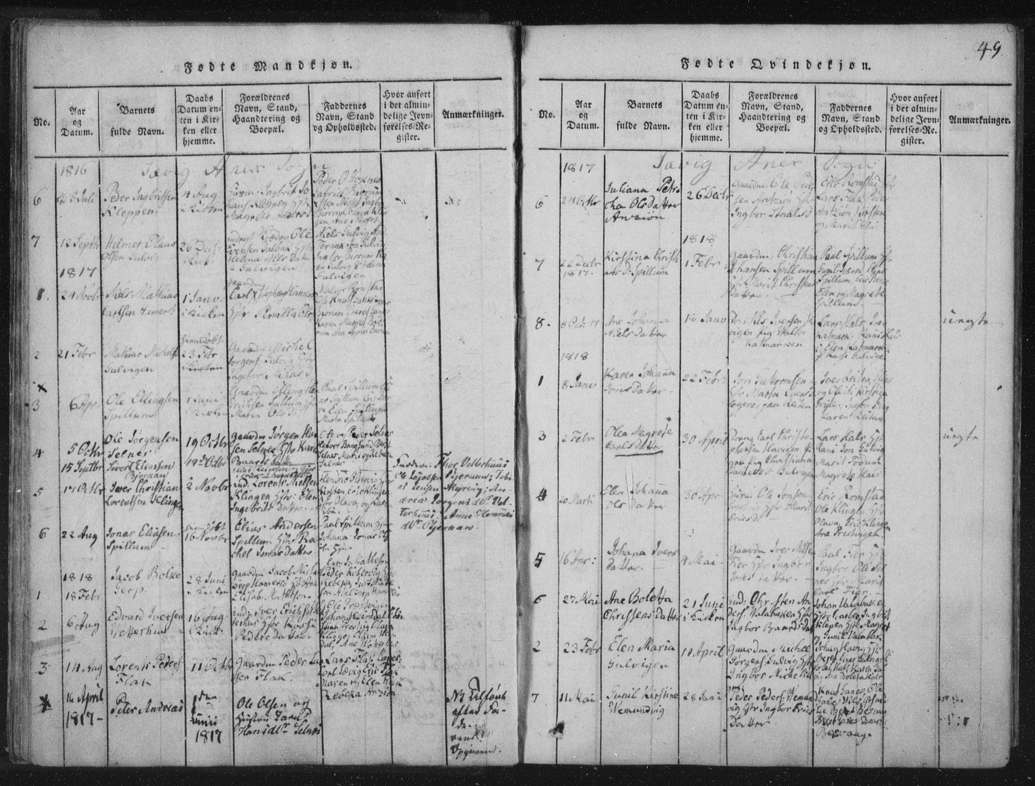 Ministerialprotokoller, klokkerbøker og fødselsregistre - Nord-Trøndelag, AV/SAT-A-1458/773/L0609: Parish register (official) no. 773A03 /4, 1815-1818, p. 49