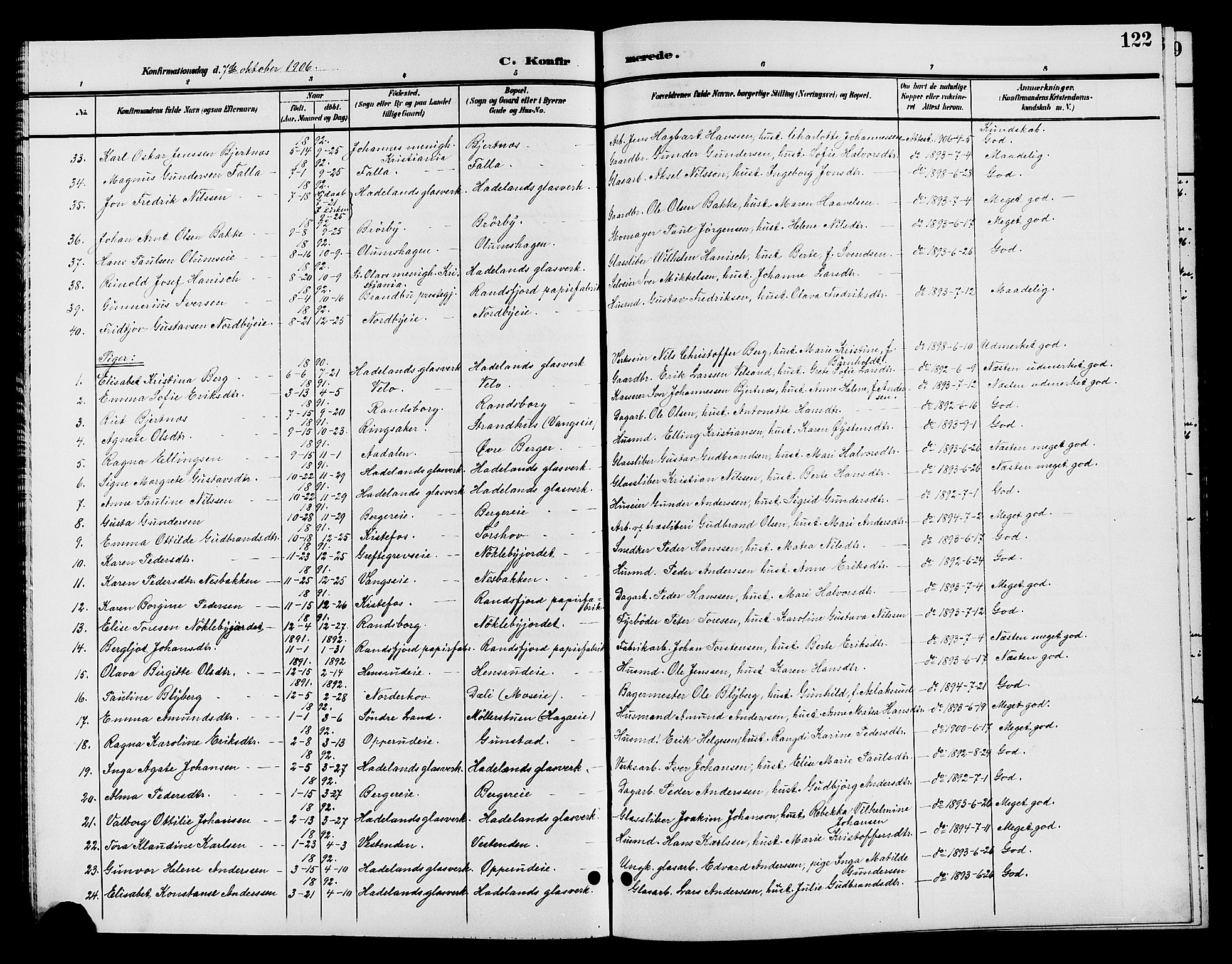 Jevnaker prestekontor, SAH/PREST-116/H/Ha/Hab/L0002: Parish register (copy) no. 2, 1896-1906, p. 122