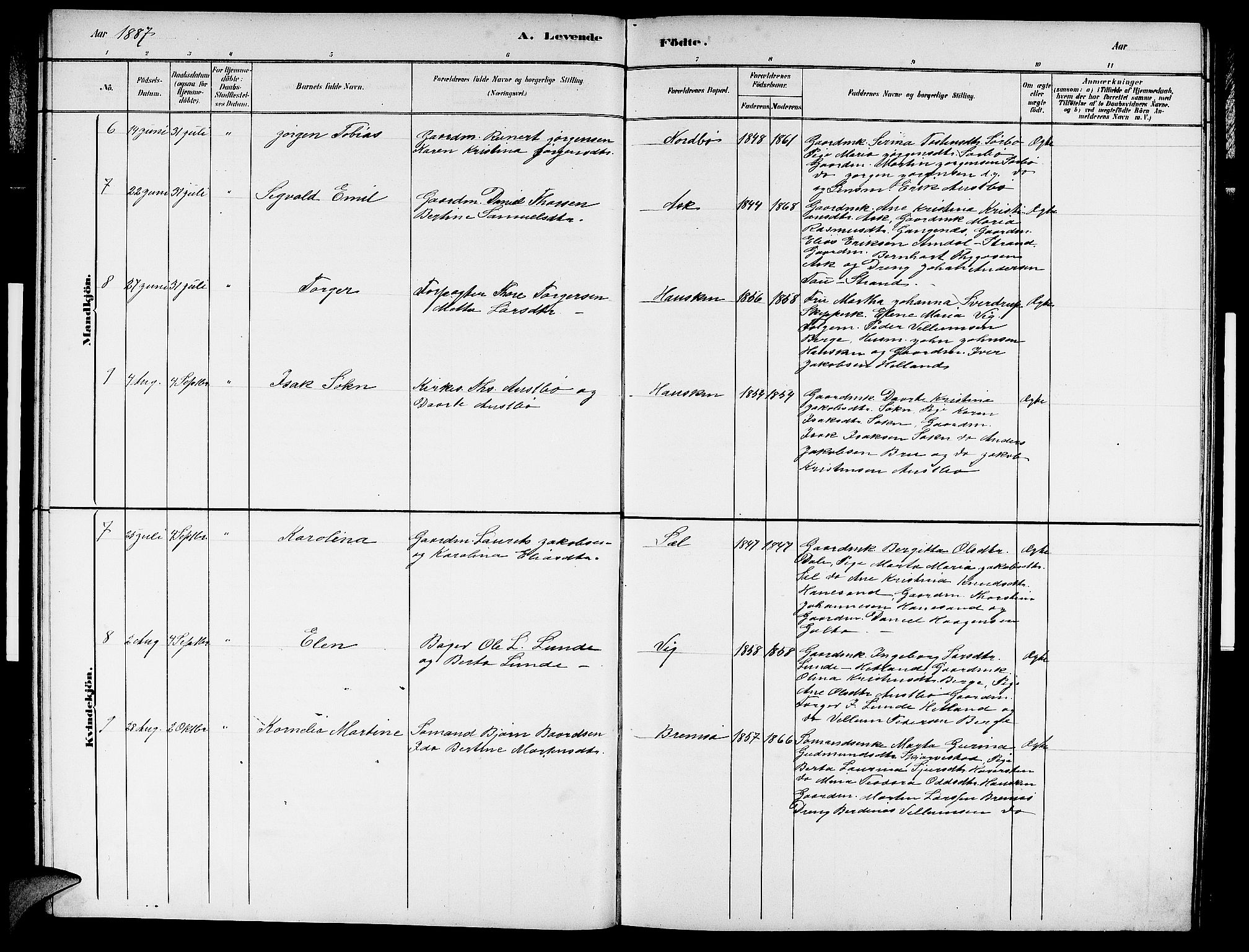 Rennesøy sokneprestkontor, AV/SAST-A -101827/H/Ha/Hab/L0007: Parish register (copy) no. B 7, 1881-1890