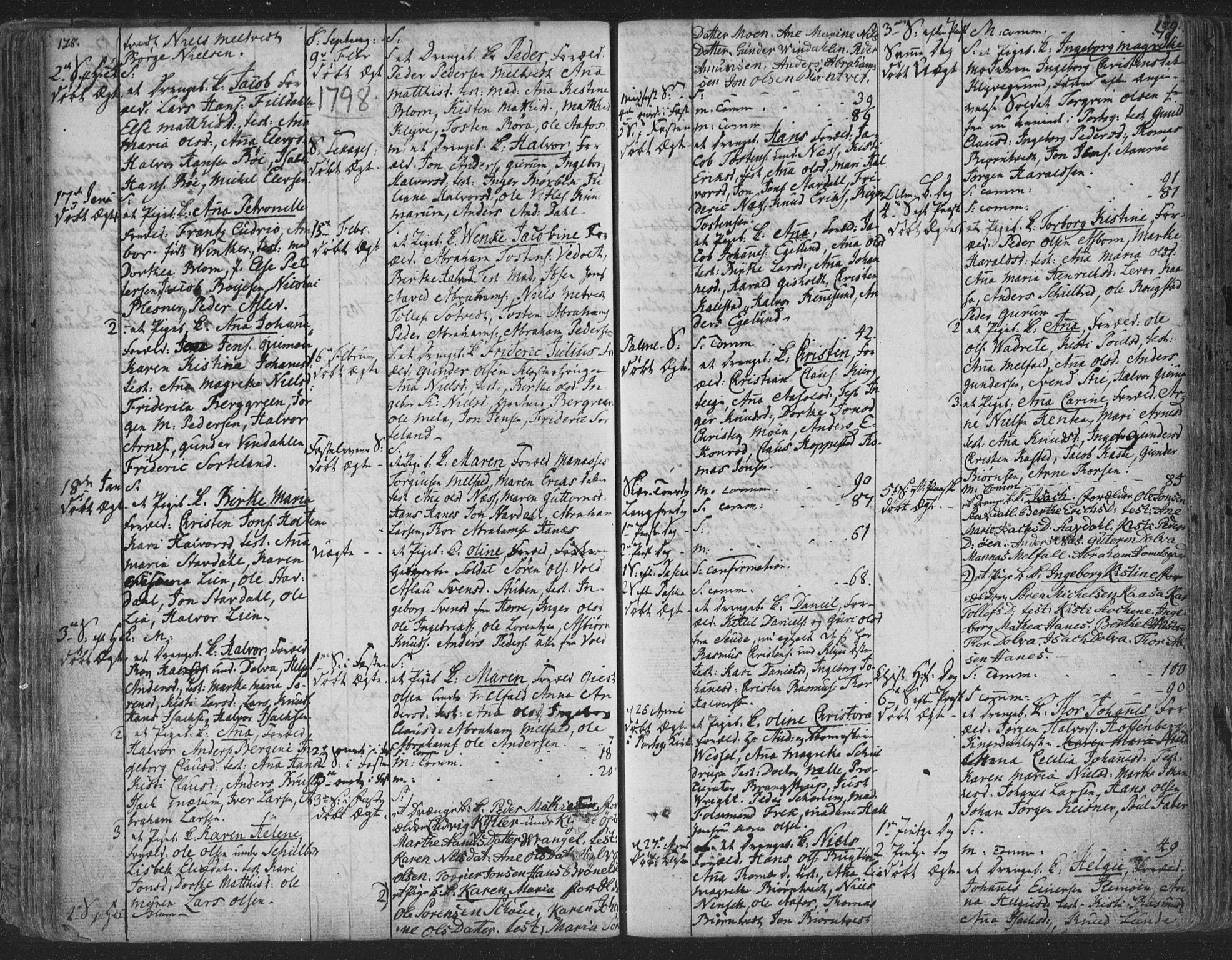 Solum kirkebøker, AV/SAKO-A-306/F/Fa/L0003: Parish register (official) no. I 3, 1761-1814, p. 128-129