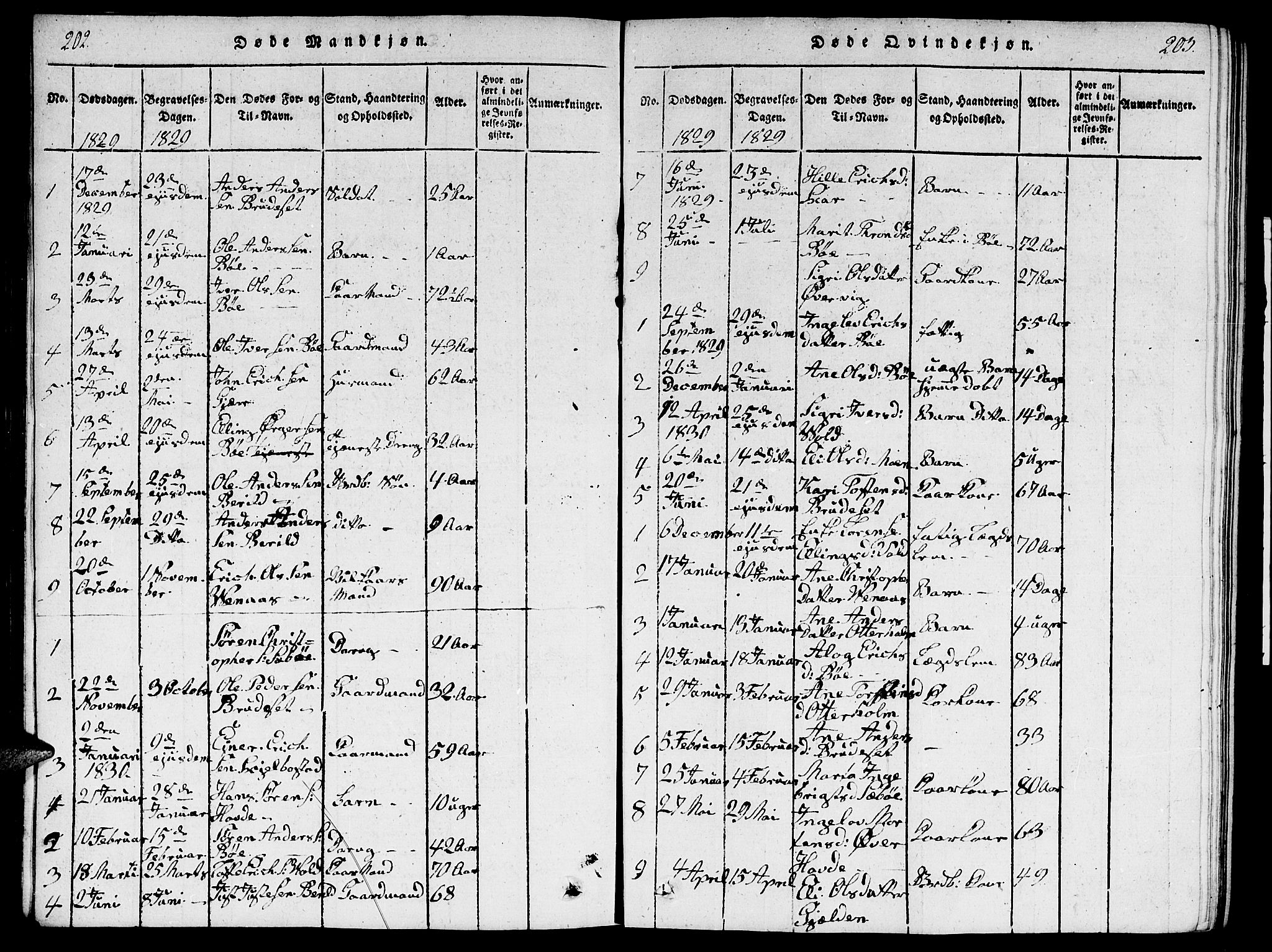 Ministerialprotokoller, klokkerbøker og fødselsregistre - Møre og Romsdal, SAT/A-1454/543/L0563: Parish register (copy) no. 543C01, 1818-1836, p. 202-203