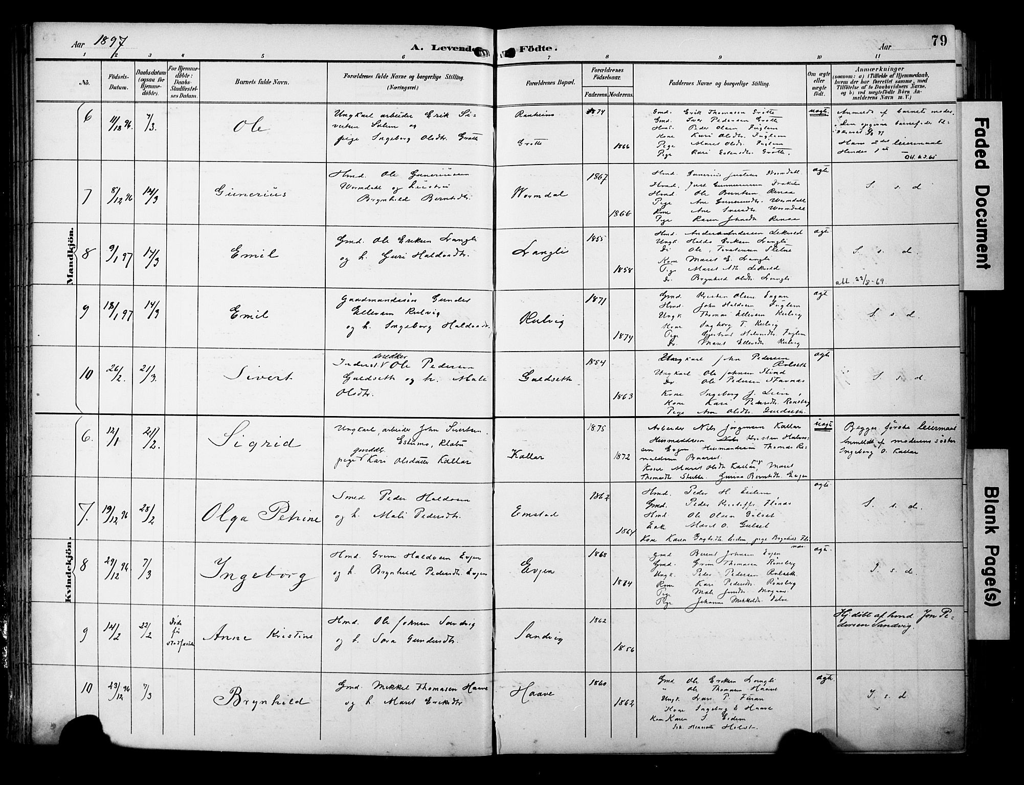 Ministerialprotokoller, klokkerbøker og fødselsregistre - Sør-Trøndelag, SAT/A-1456/695/L1149: Parish register (official) no. 695A09, 1891-1902, p. 79