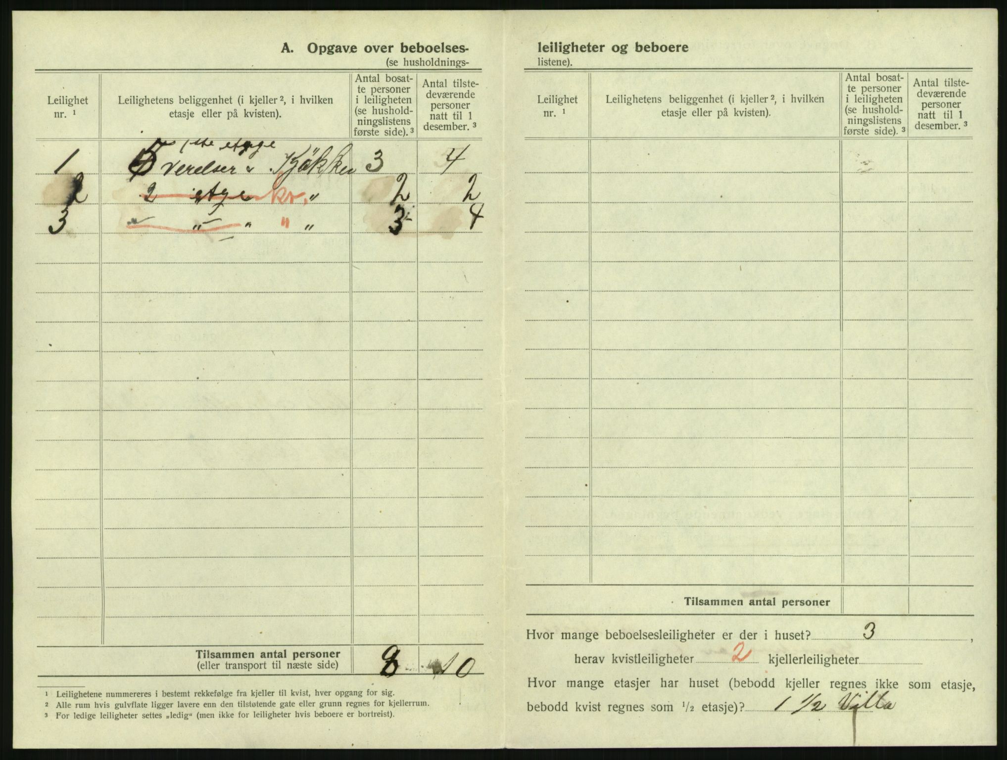 SAKO, 1920 census for Tønsberg, 1920, p. 1840