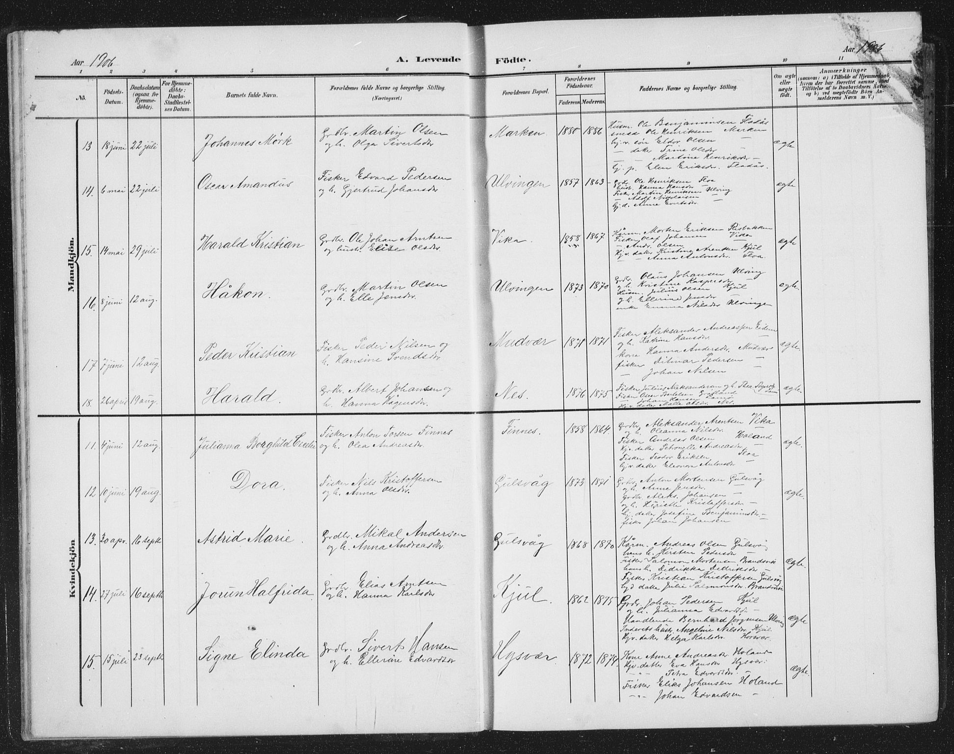 Ministerialprotokoller, klokkerbøker og fødselsregistre - Nordland, AV/SAT-A-1459/816/L0254: Parish register (copy) no. 816C04, 1905-1934