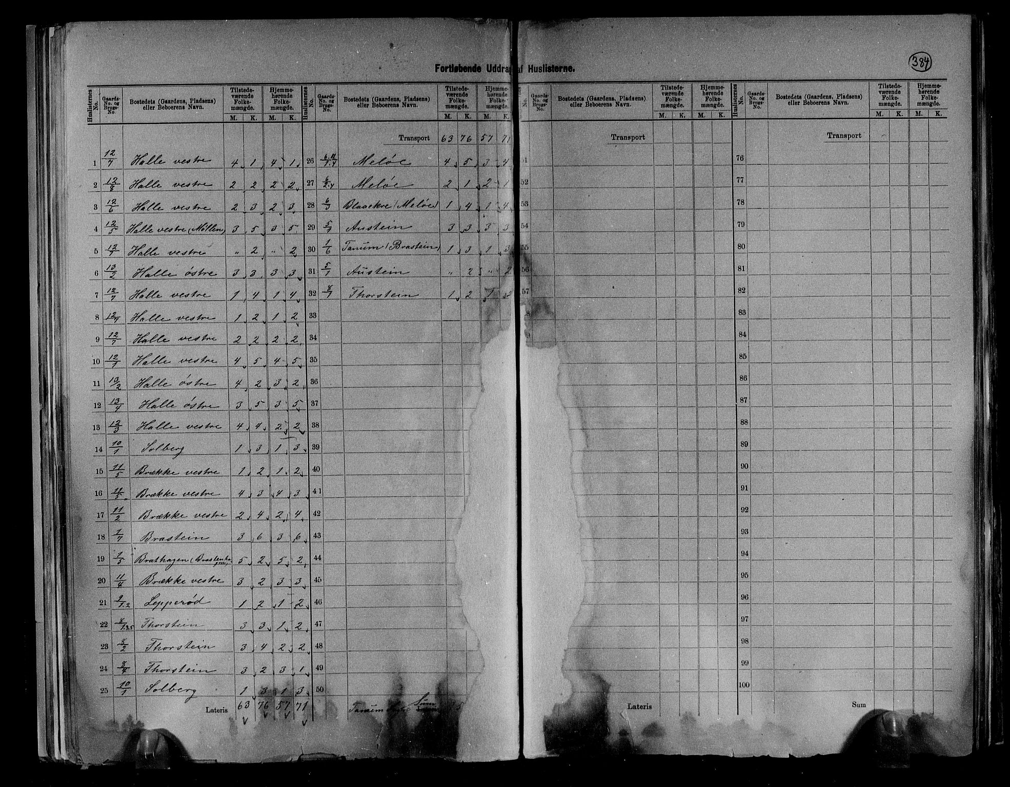 RA, 1891 census for 0726 Brunlanes, 1891, p. 11