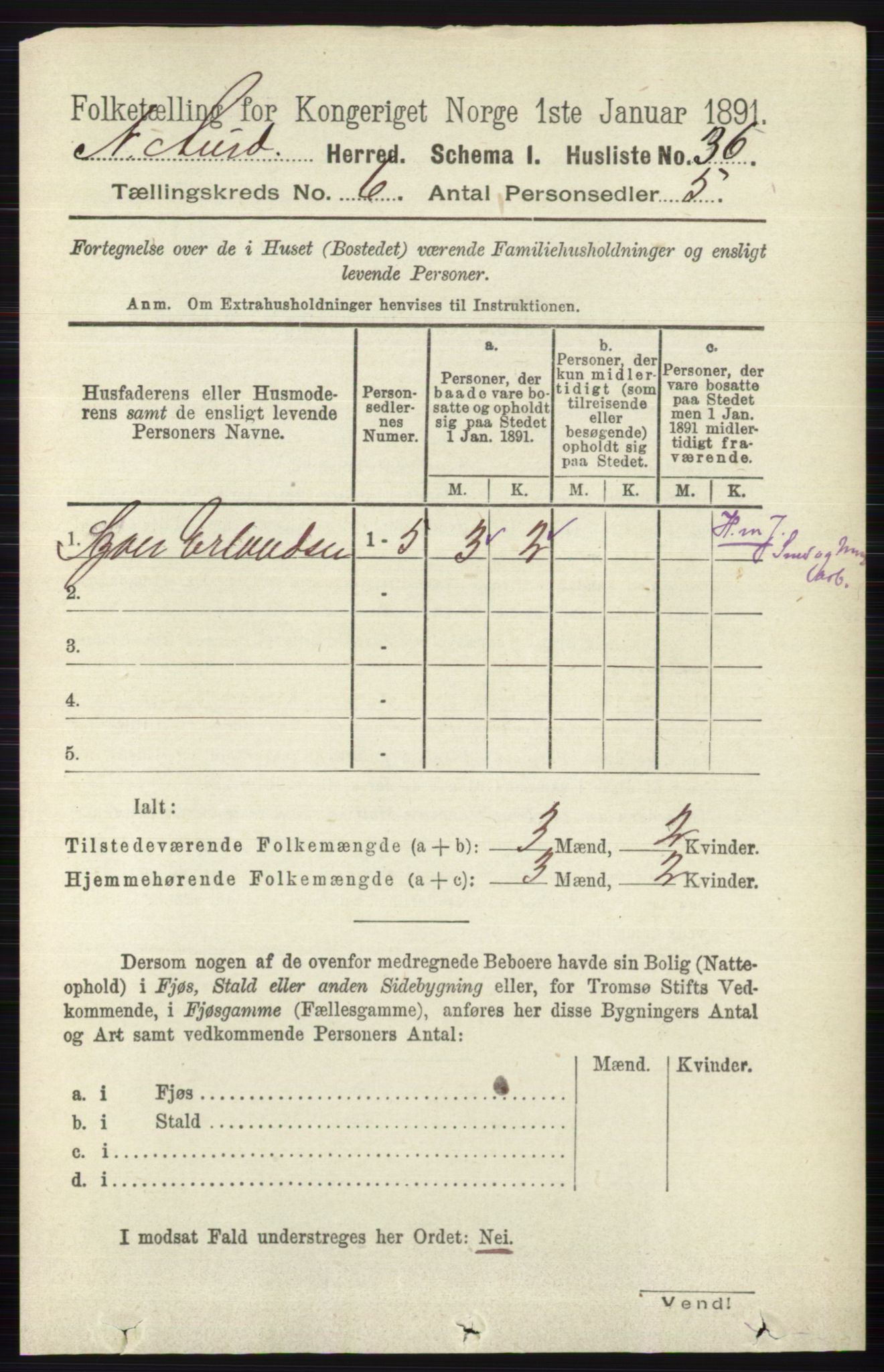 RA, 1891 census for 0542 Nord-Aurdal, 1891, p. 2082