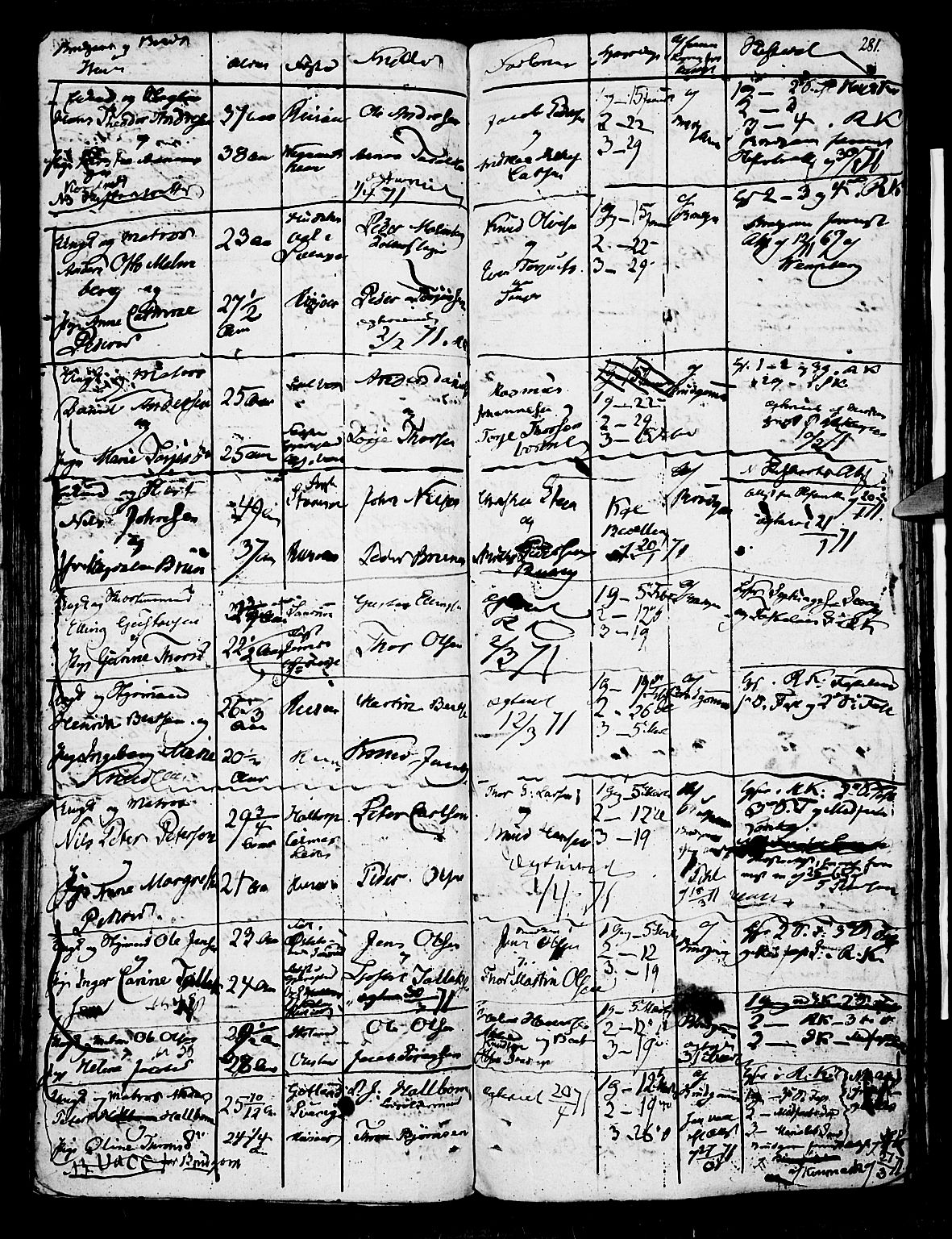 Risør sokneprestkontor, SAK/1111-0035/F/Fb/L0003: Parish register (copy) no. B 3 /1, 1812-1874, p. 281