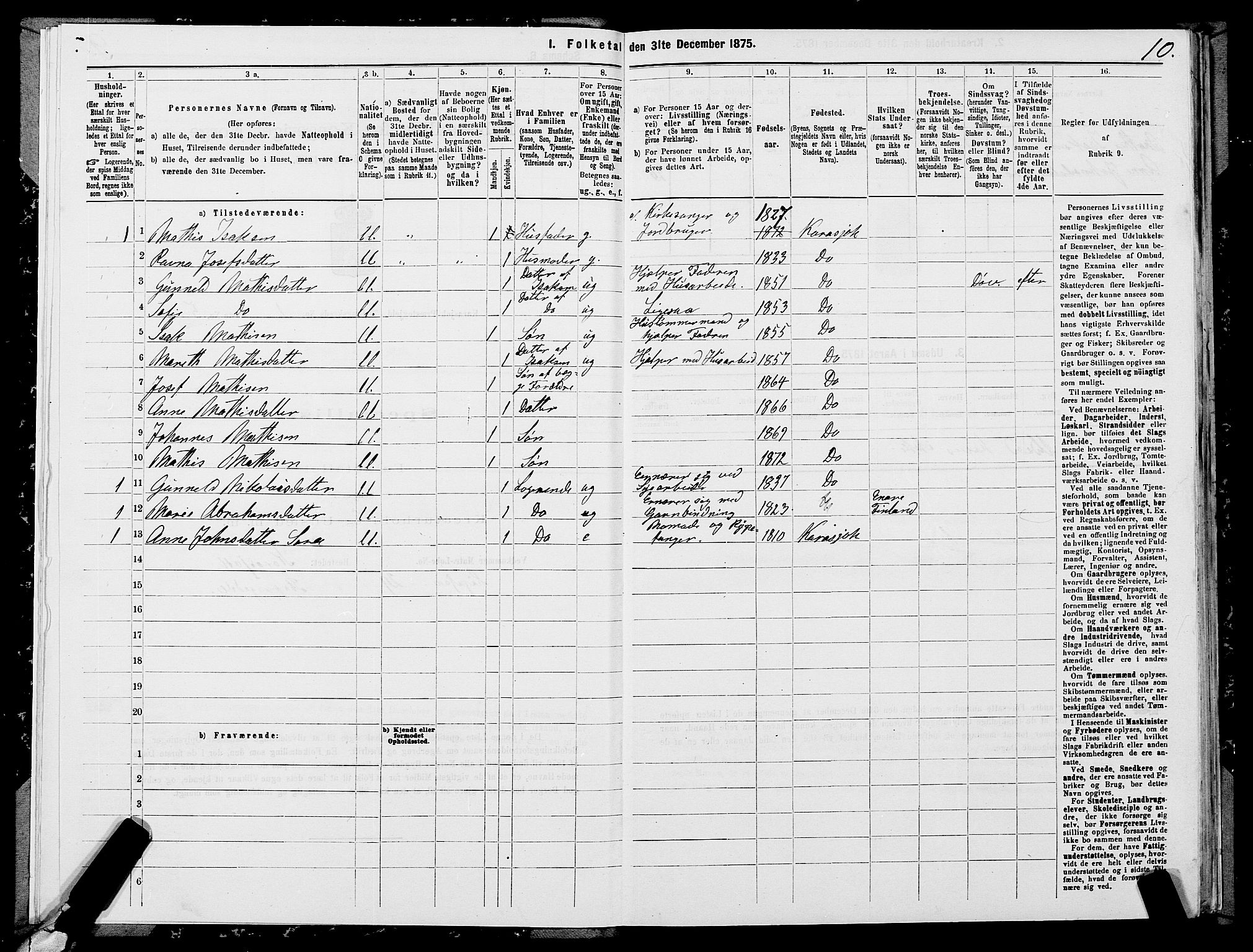 SATØ, 1875 census for 2021P Karasjok, 1875, p. 1010