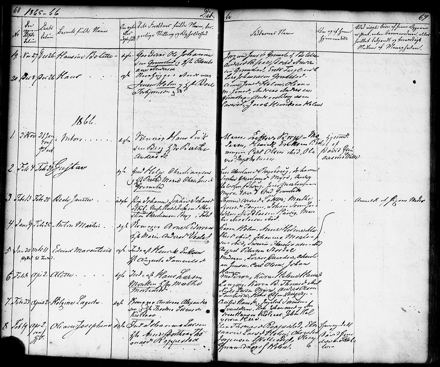 Borge prestekontor Kirkebøker, AV/SAO-A-10903/F/Fb/L0002: Parish register (official) no. II 2, 1853-1877, p. 68-69