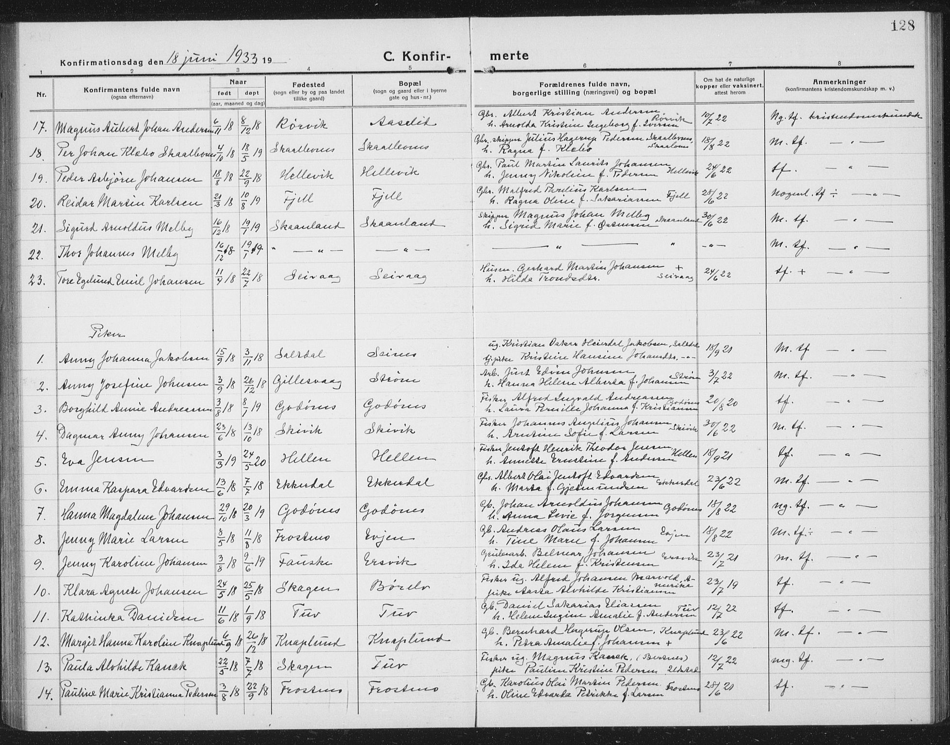 Ministerialprotokoller, klokkerbøker og fødselsregistre - Nordland, AV/SAT-A-1459/804/L0089: Parish register (copy) no. 804C02, 1918-1935, p. 128