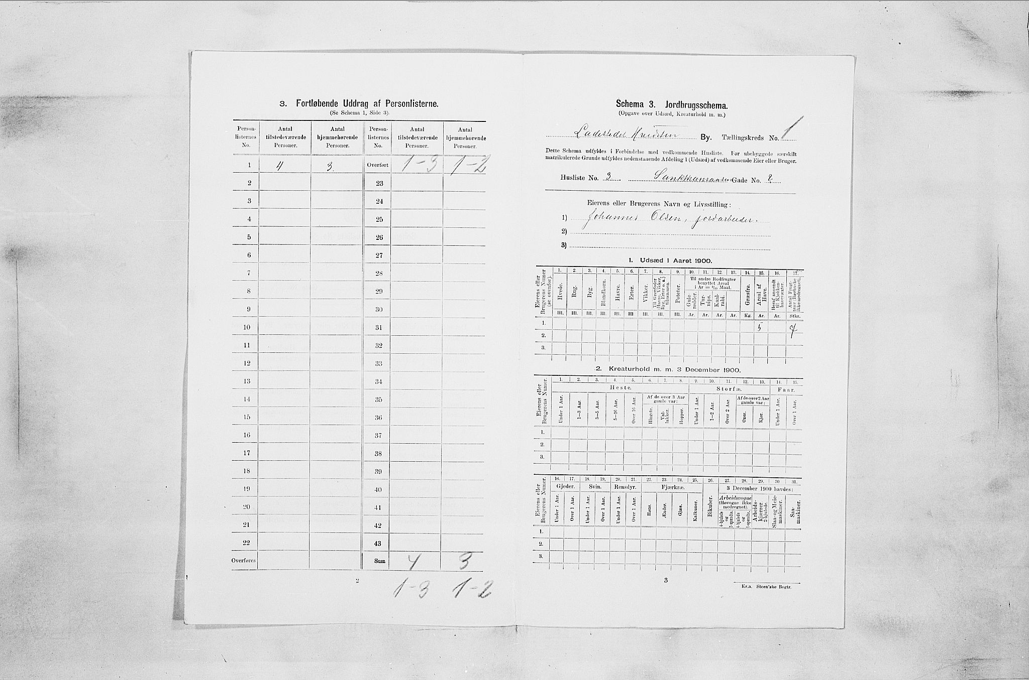 SAO, 1900 census for Hvitsten, 1900