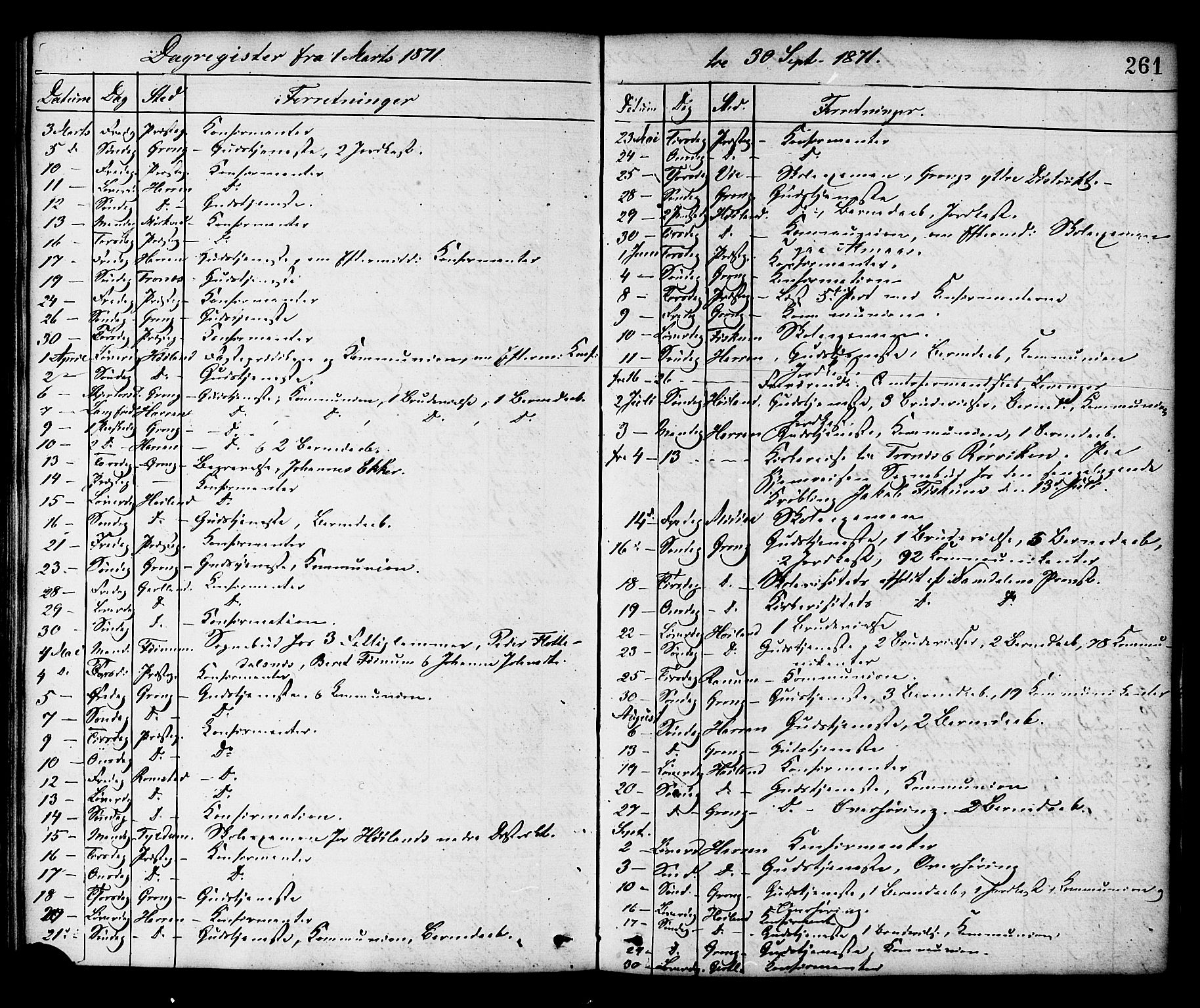 Ministerialprotokoller, klokkerbøker og fødselsregistre - Nord-Trøndelag, SAT/A-1458/758/L0516: Parish register (official) no. 758A03 /1, 1869-1879, p. 261