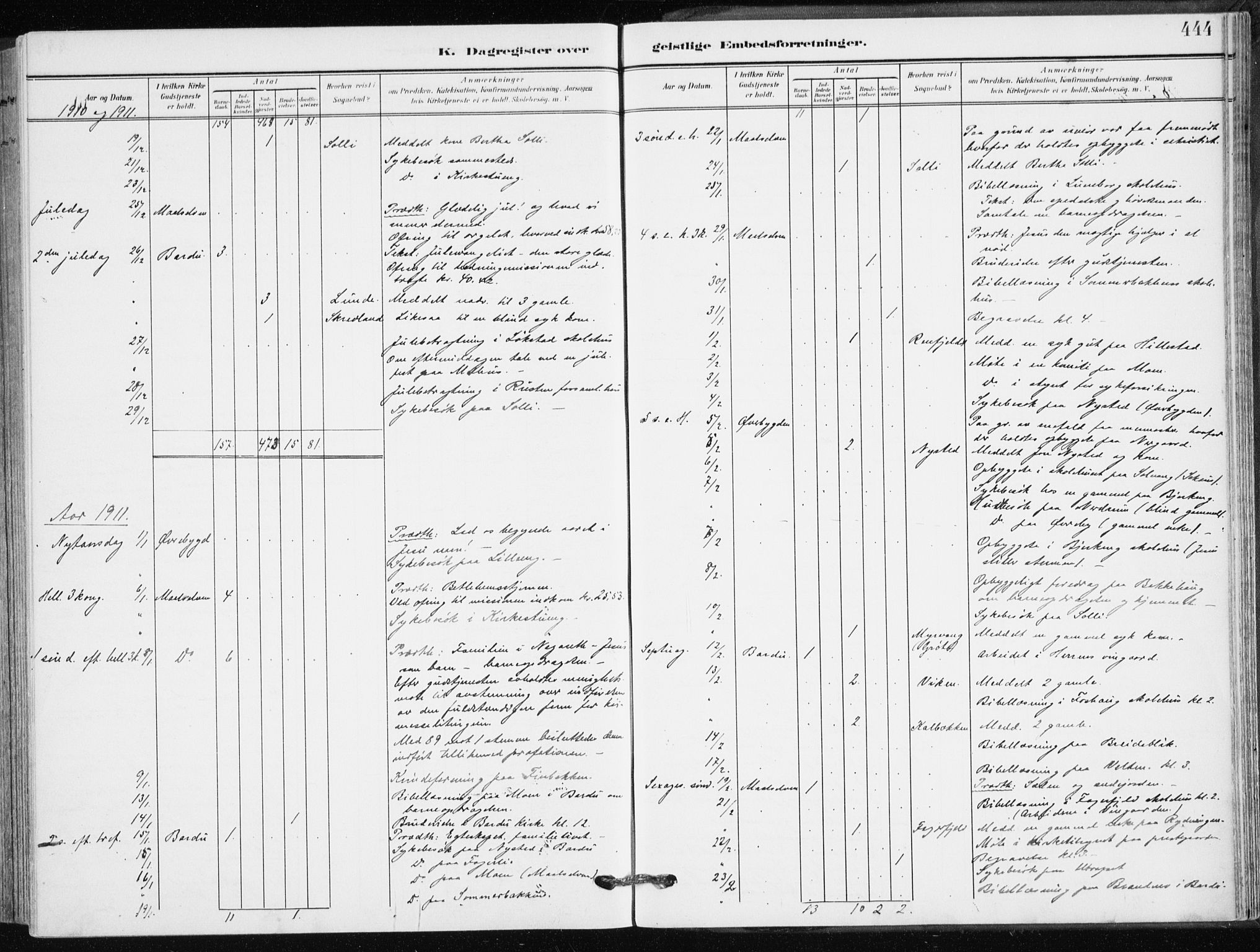 Målselv sokneprestembete, SATØ/S-1311/G/Ga/Gaa/L0011kirke: Parish register (official) no. 11, 1904-1918, p. 444