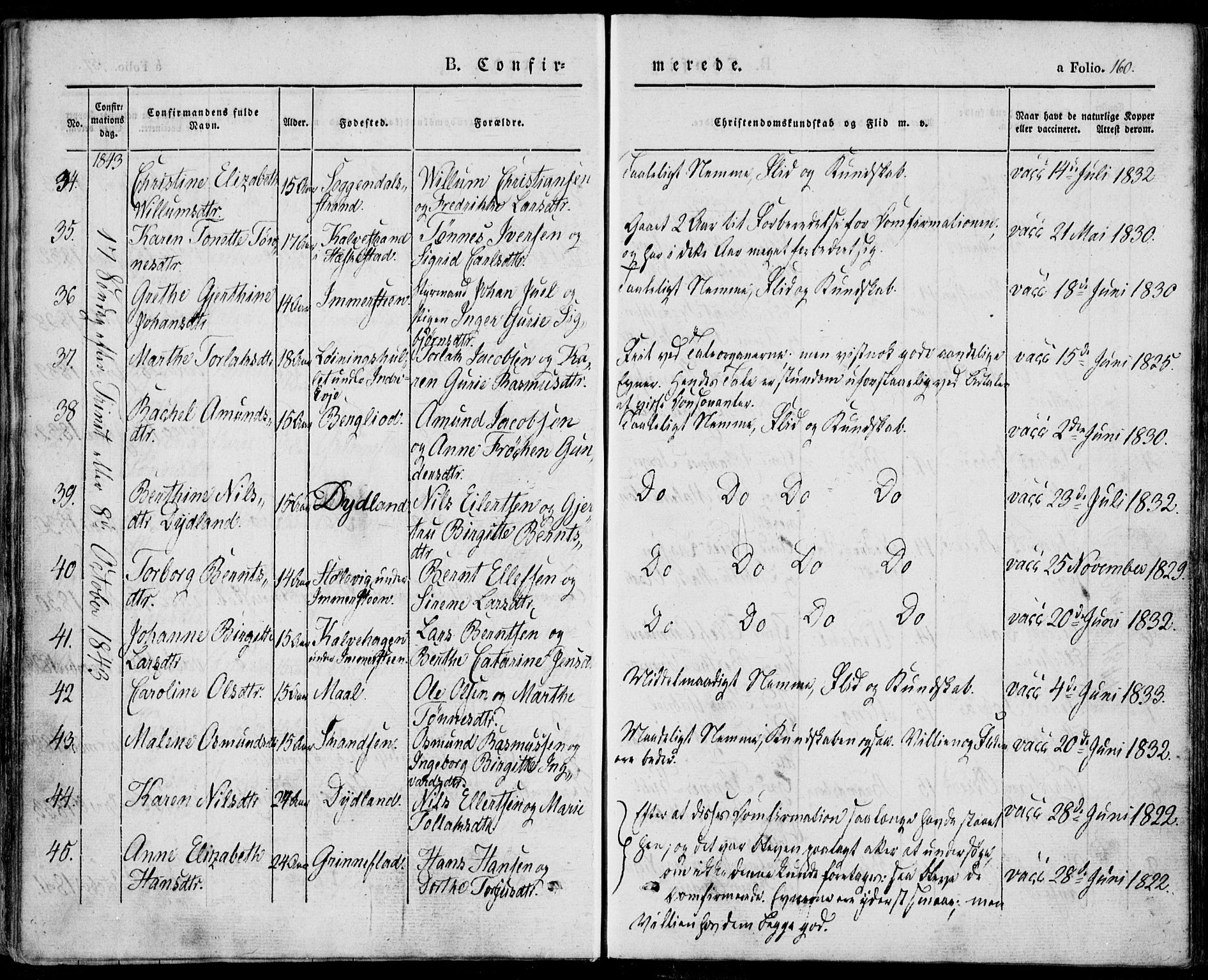 Sokndal sokneprestkontor, AV/SAST-A-101808: Parish register (official) no. A 8.1, 1842-1857, p. 160