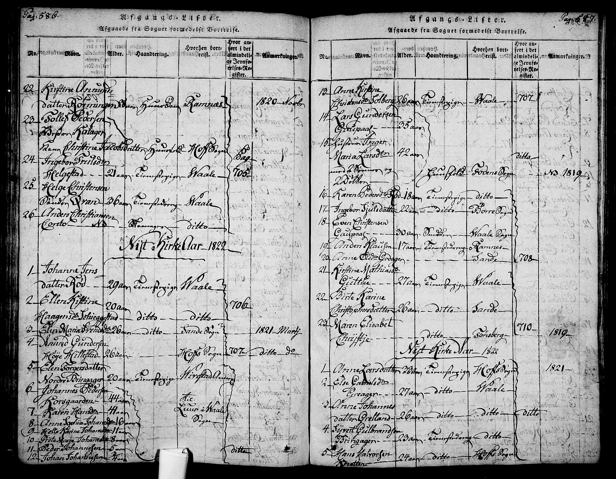 Botne kirkebøker, SAKO/A-340/F/Fa/L0005: Parish register (official) no. I 5, 1814-1836, p. 586-587