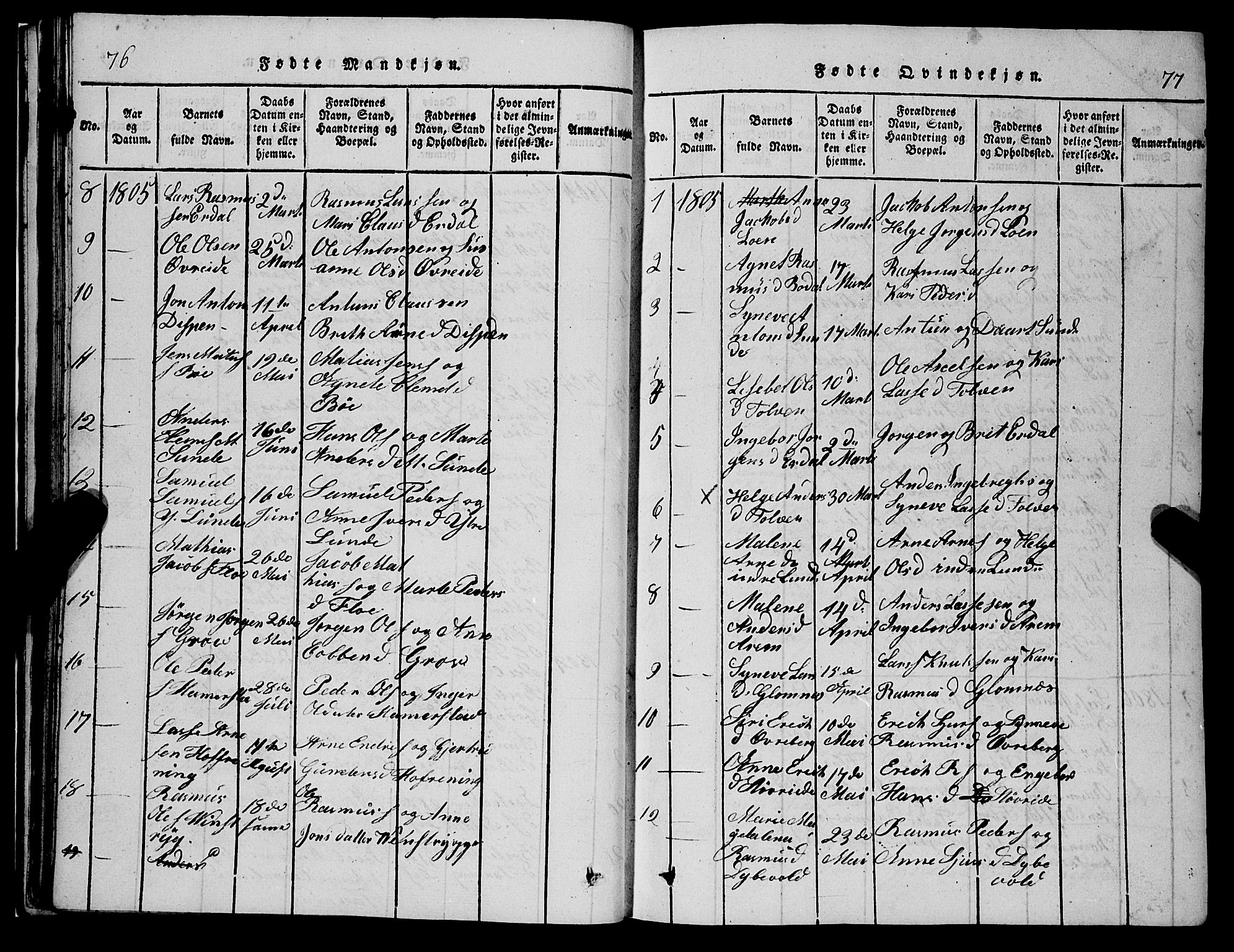 Stryn Sokneprestembete, SAB/A-82501: Parish register (copy) no. C 1, 1801-1845, p. 76-77