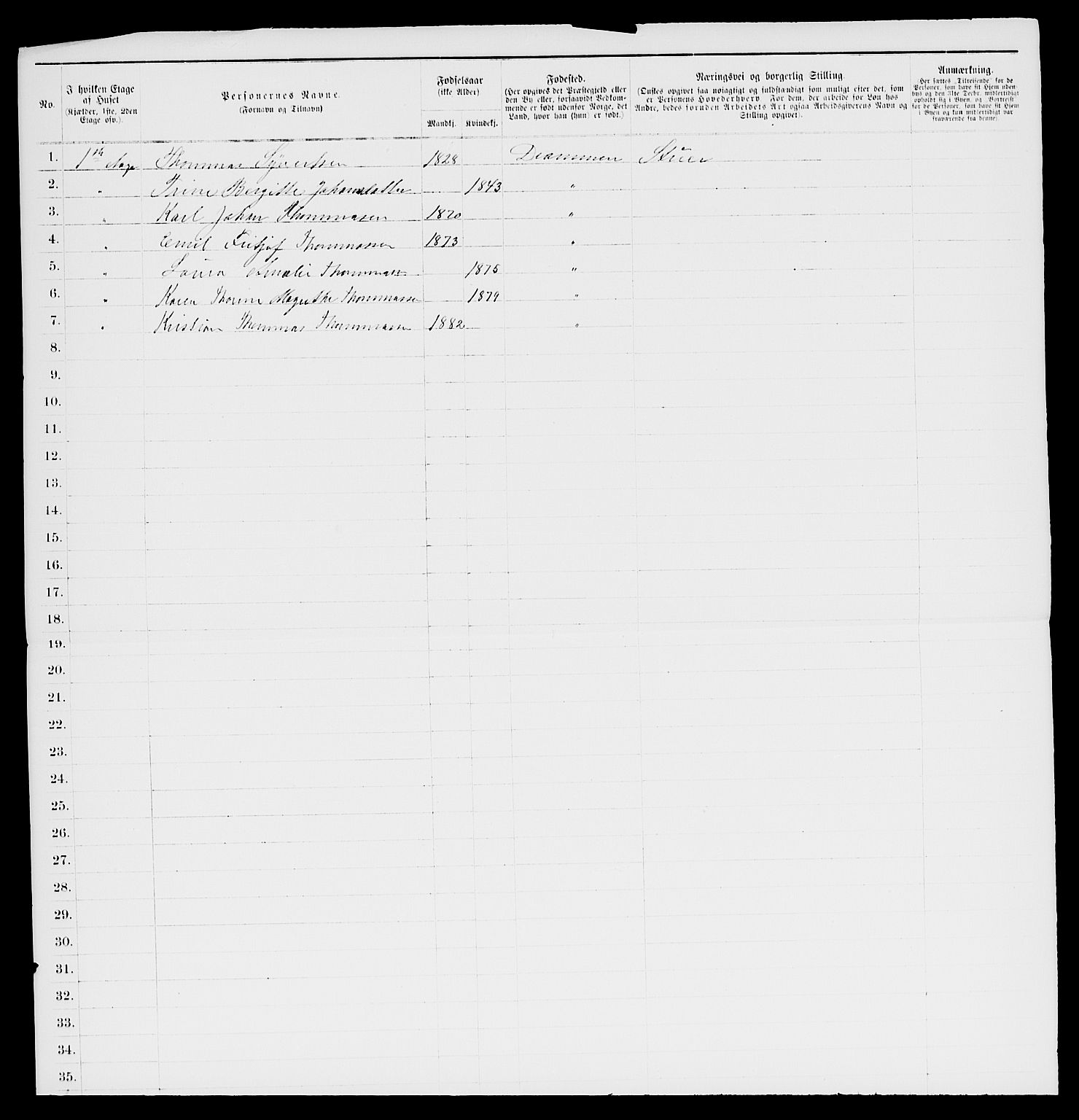 SAKO, 1885 census for 0602 Drammen, 1885, p. 2793