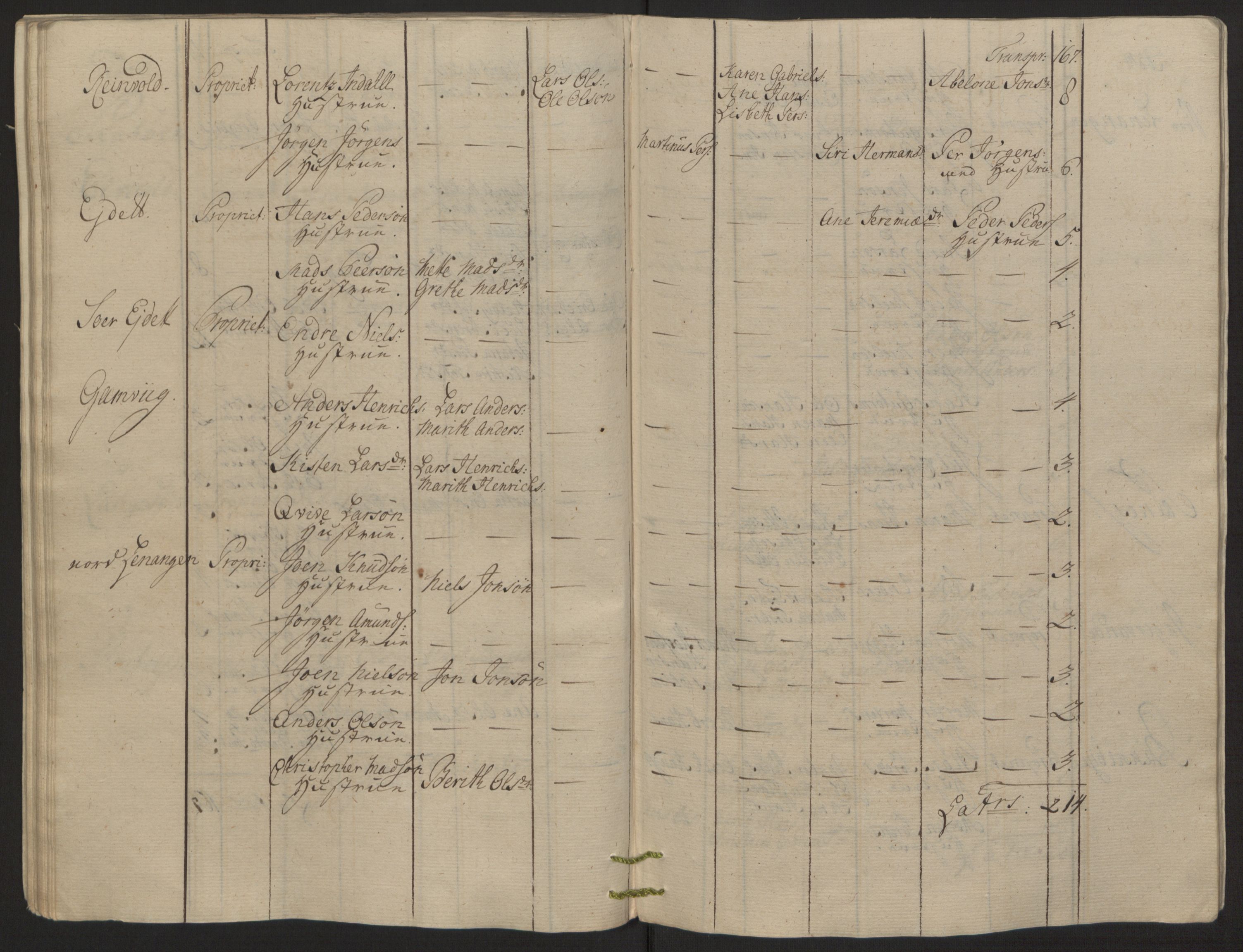 Rentekammeret inntil 1814, Reviderte regnskaper, Fogderegnskap, AV/RA-EA-4092/R68/L4845: Ekstraskatten Senja og Troms, 1762-1765, p. 174