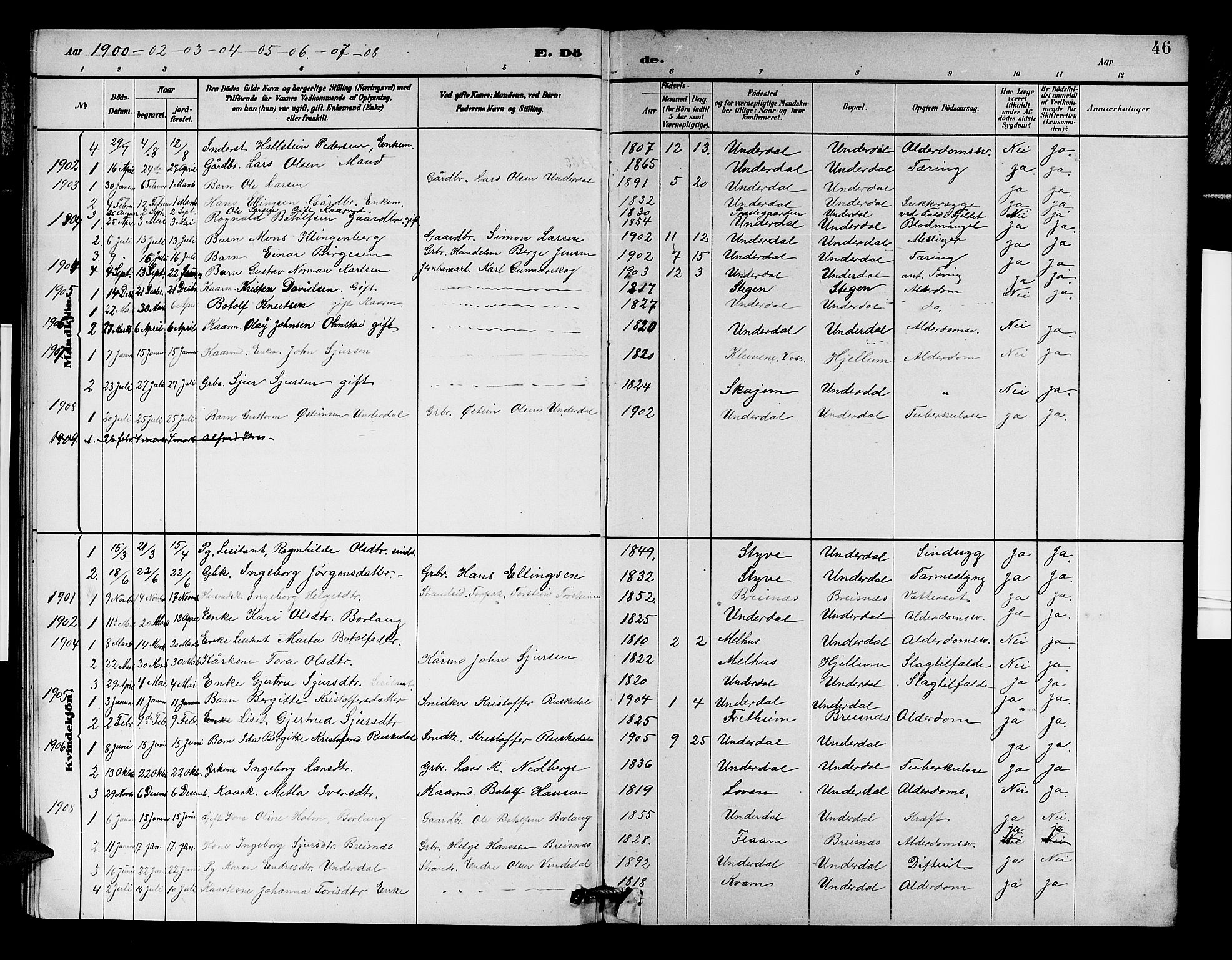 Aurland sokneprestembete, SAB/A-99937/H/Hb/Hbd/L0002: Parish register (copy) no. D 2, 1883-1920, p. 46