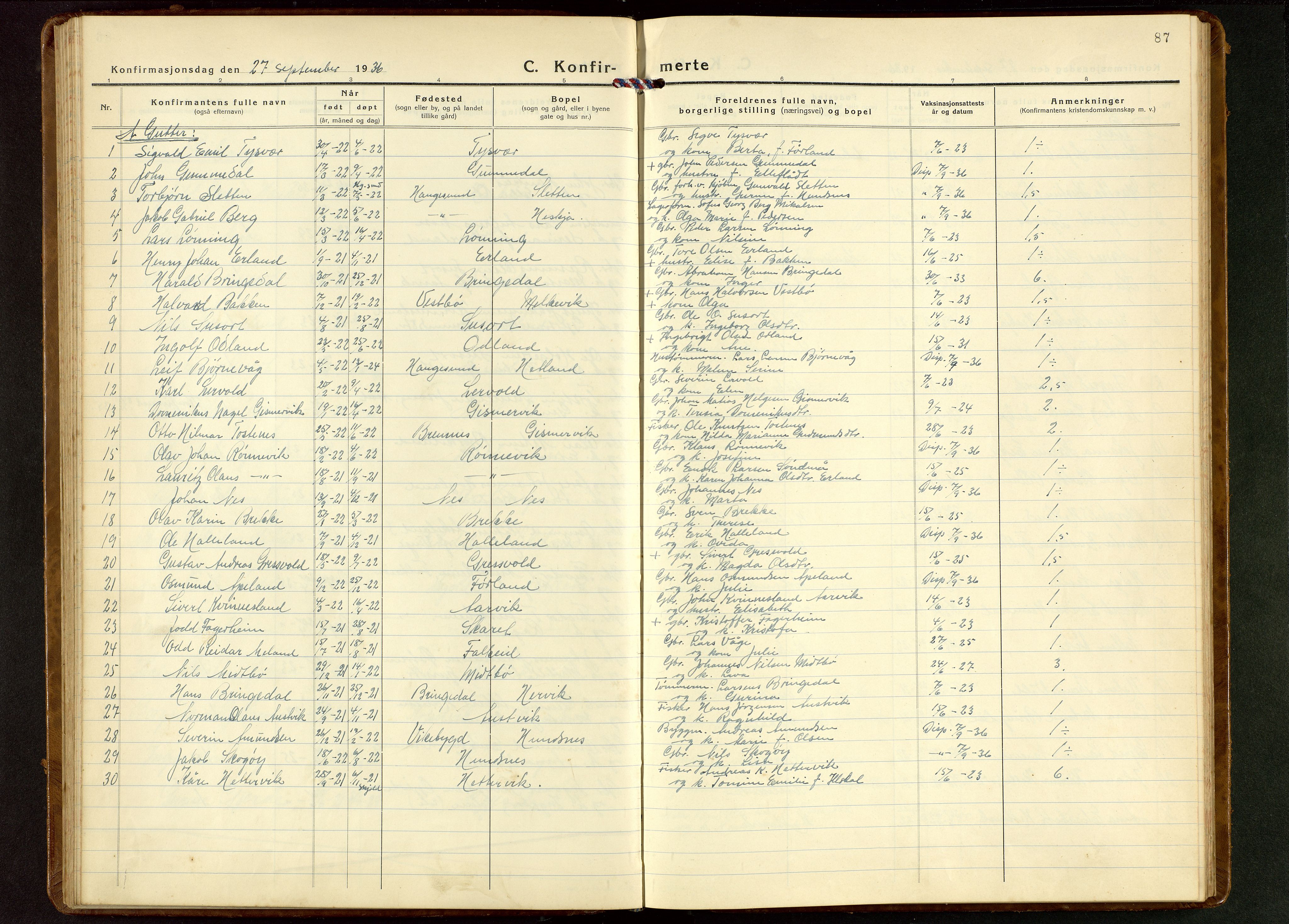 Tysvær sokneprestkontor, AV/SAST-A -101864/H/Ha/Hab/L0006: Parish register (copy) no. B 6, 1932-1946, p. 87