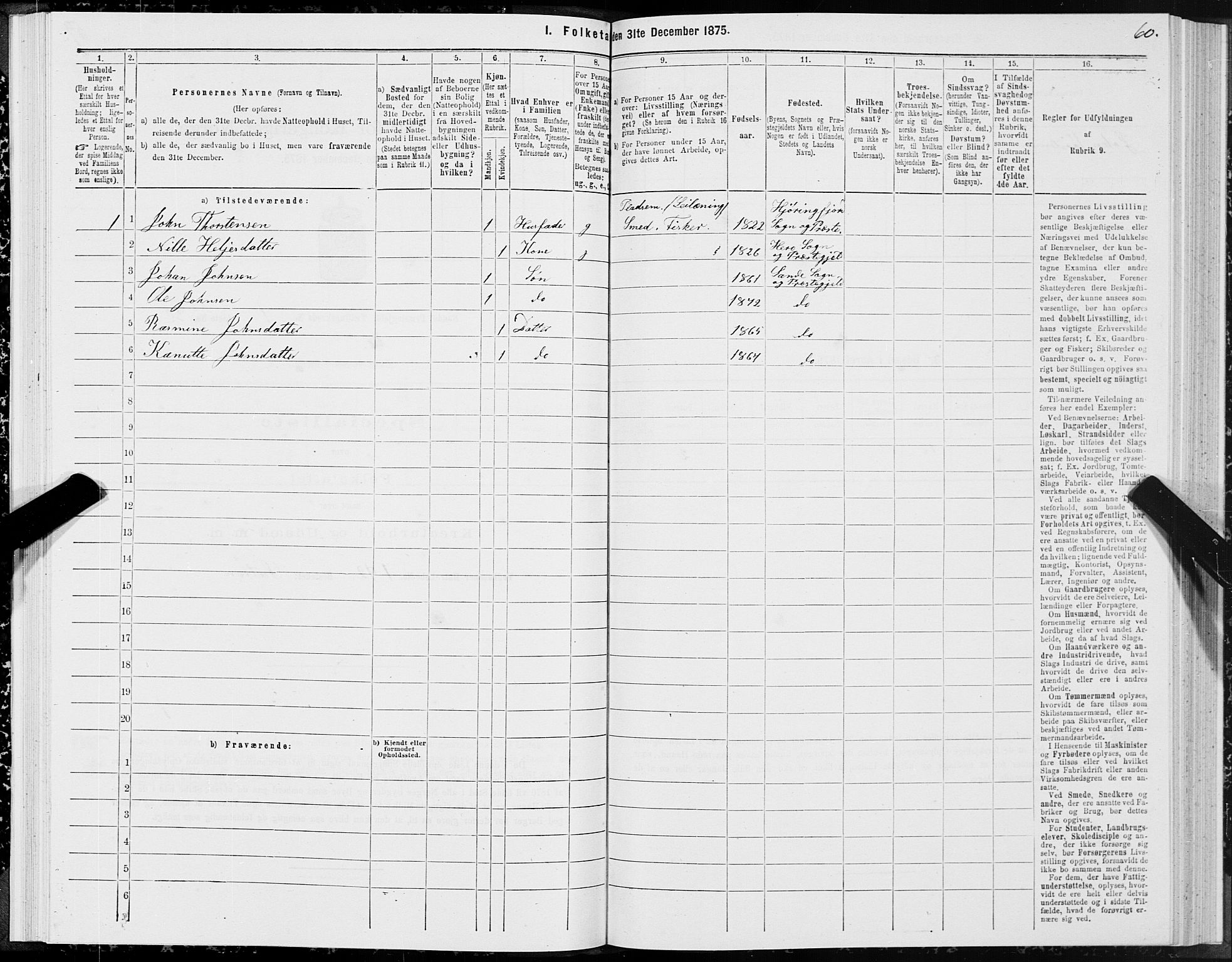 SAT, 1875 census for 1514P Sande, 1875, p. 1060